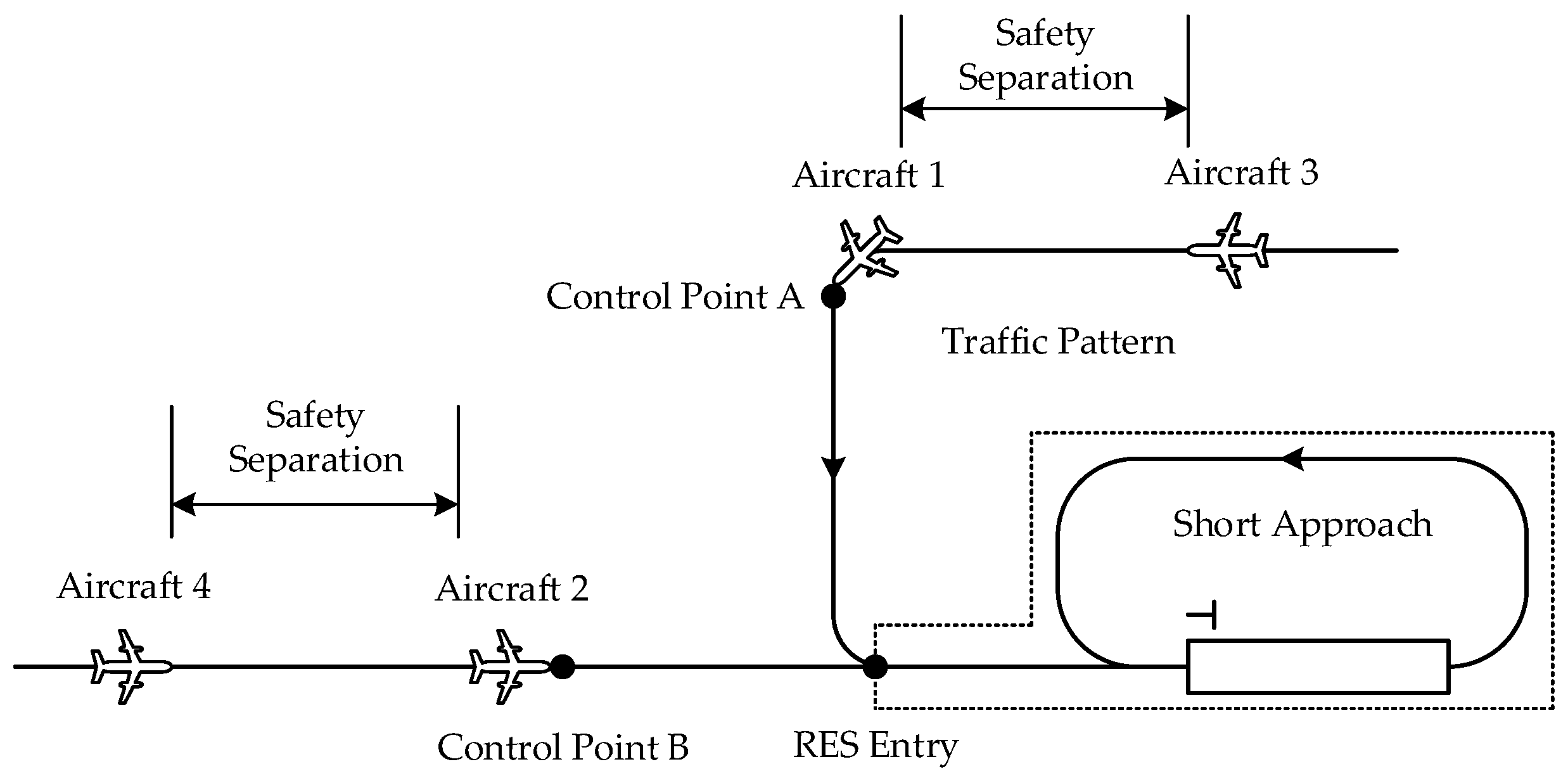 Symmetry 16 01555 g008