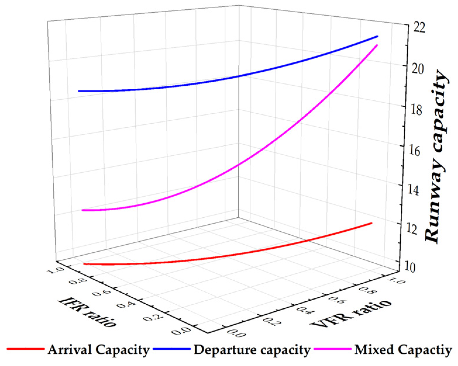 Symmetry 16 01555 g012