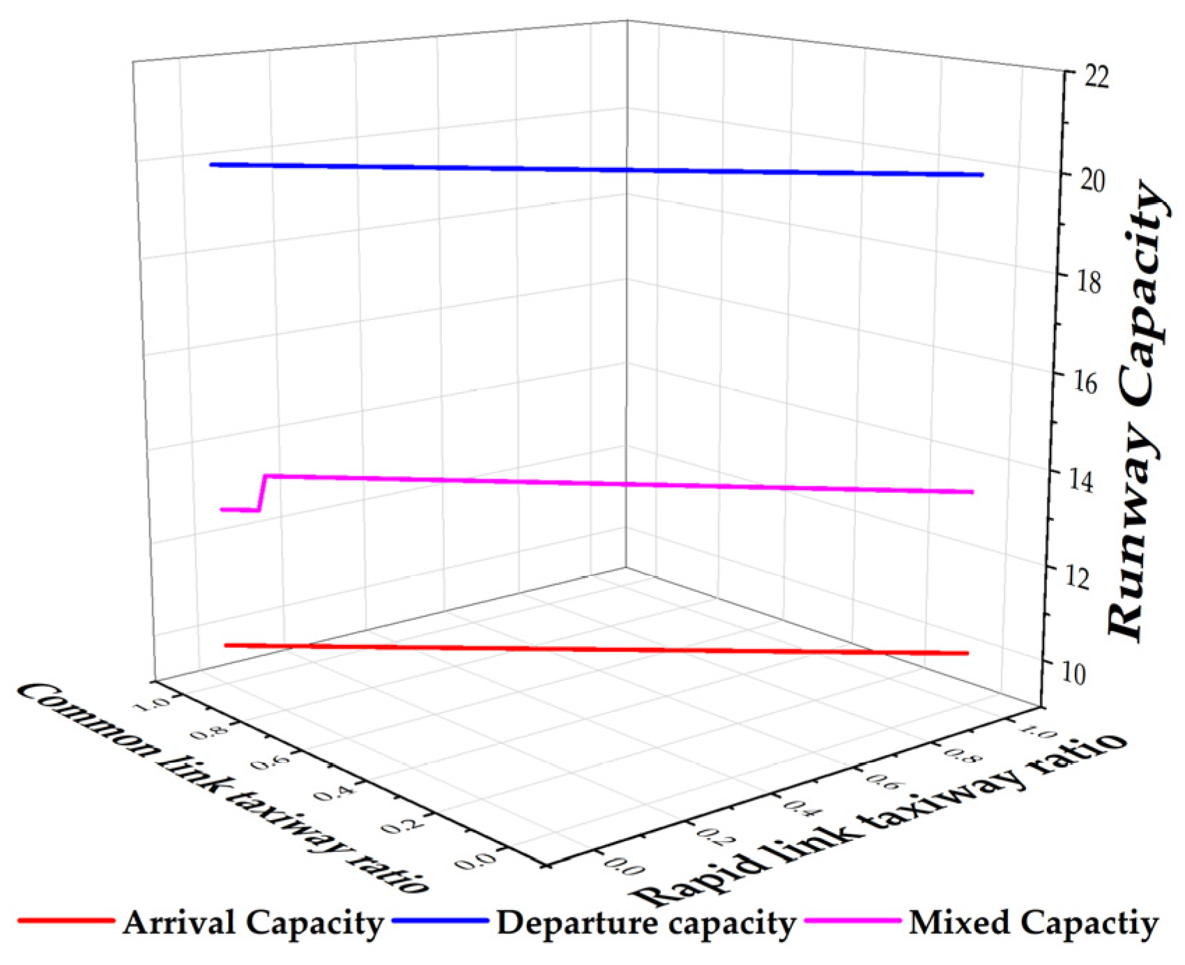 Symmetry 16 01555 g015