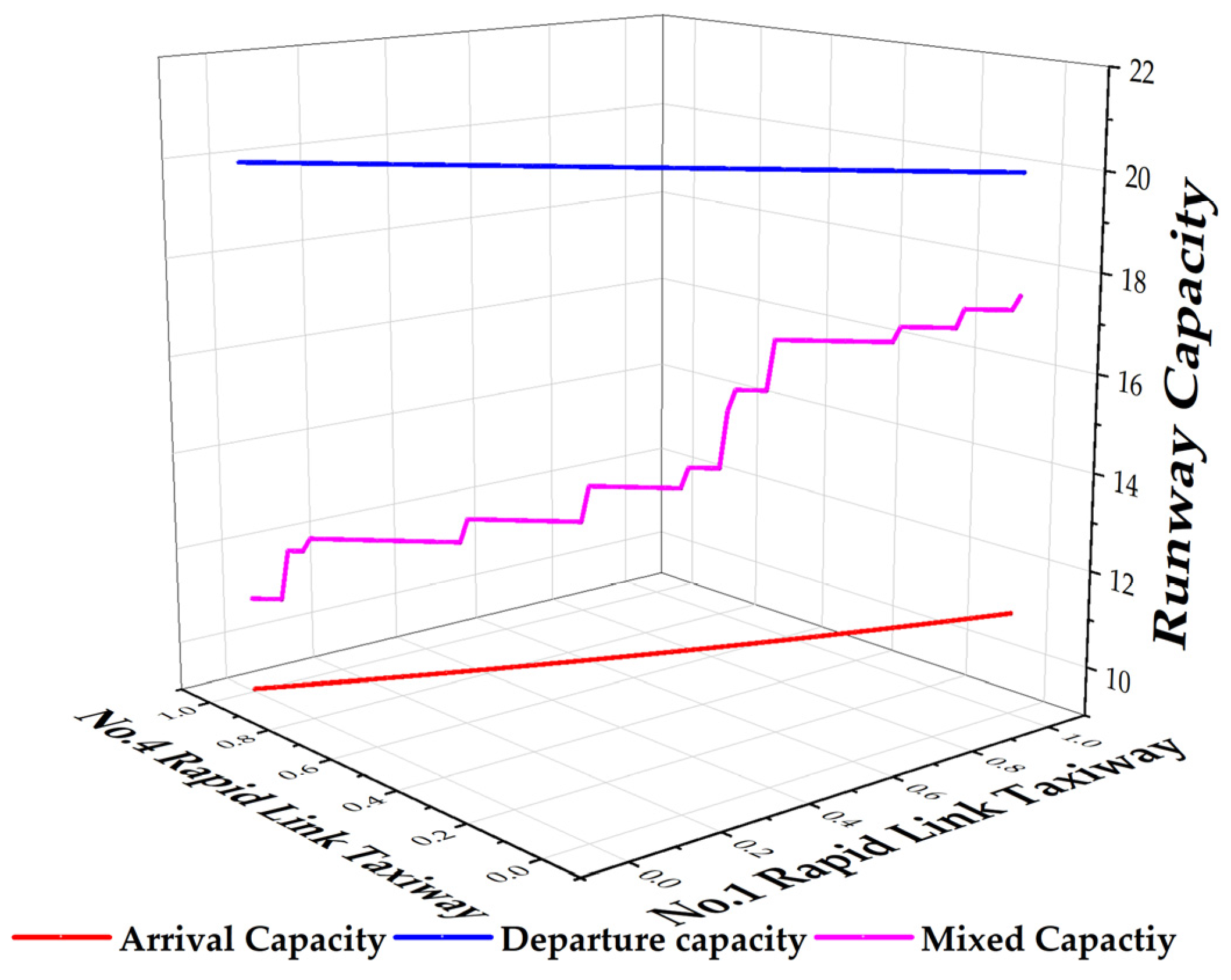 Symmetry 16 01555 g016
