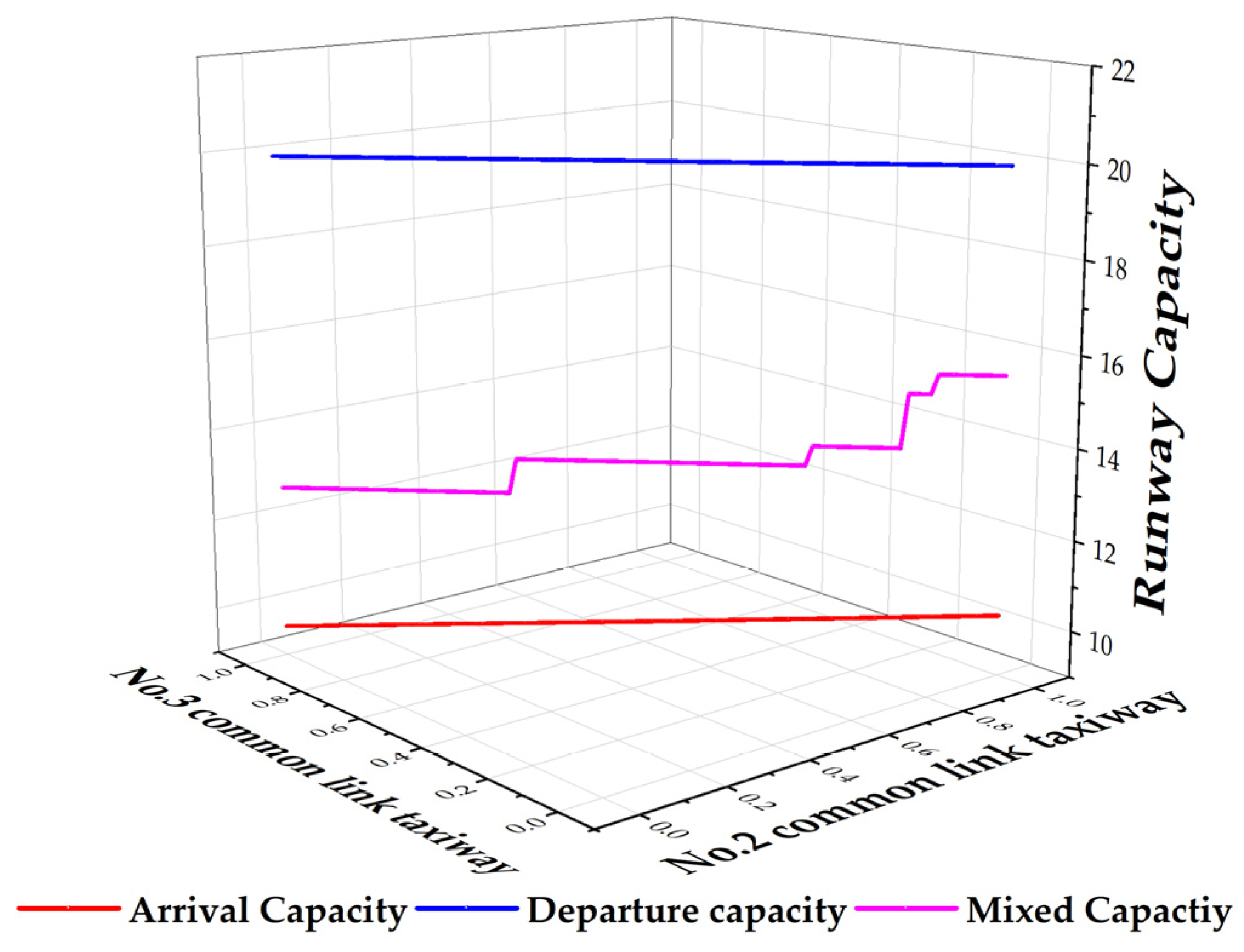 Symmetry 16 01555 g017