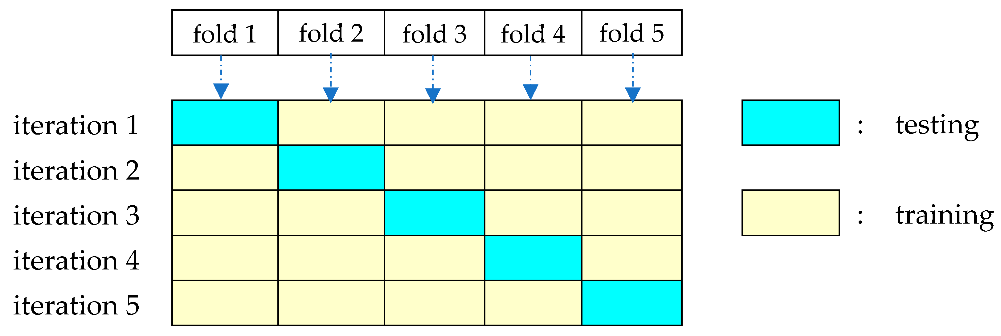 Symmetry 16 01560 g002 Symmetry 16 01560 g002