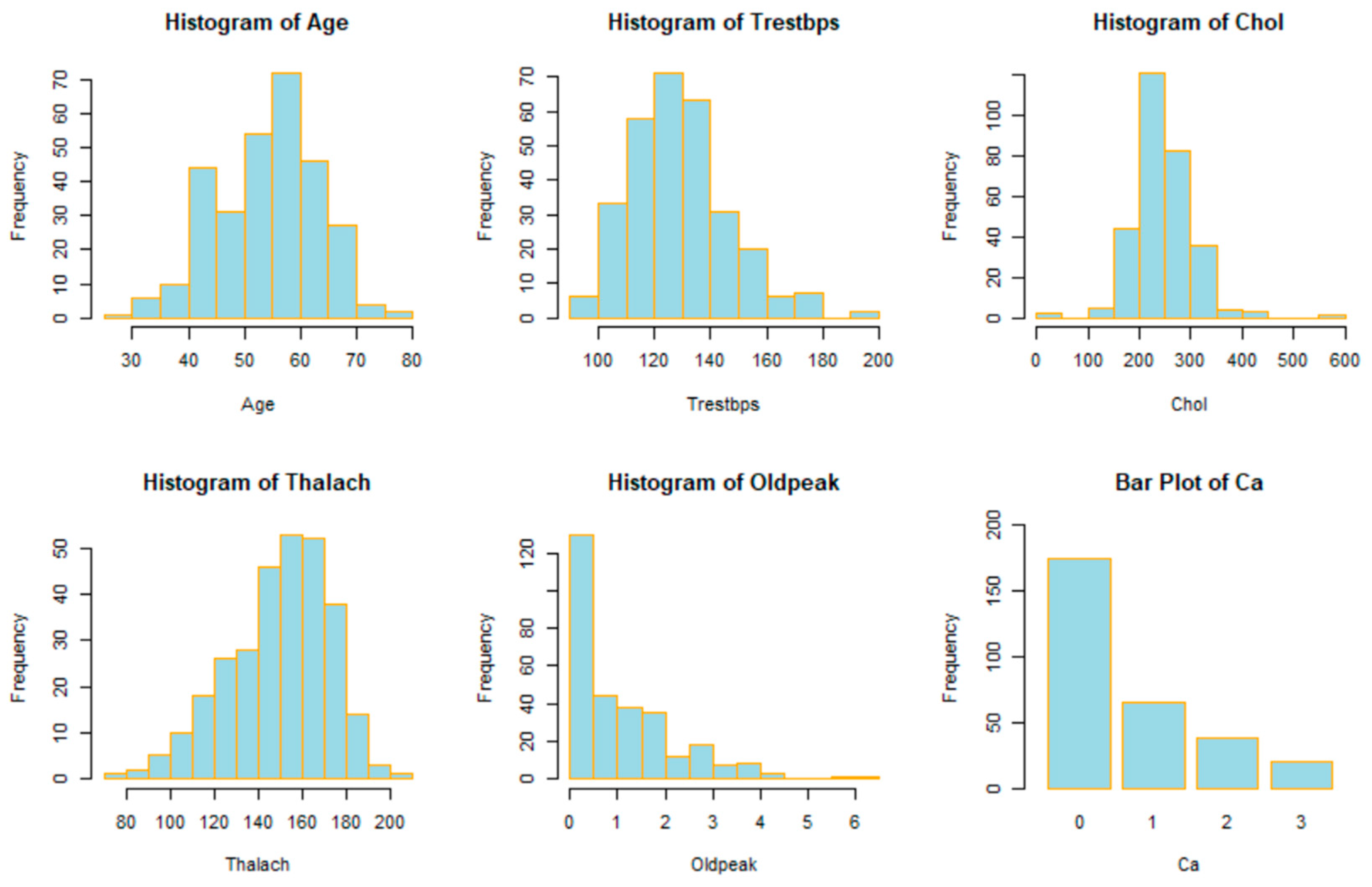 Symmetry 16 01560 g003 Symmetry 16 01560 g003