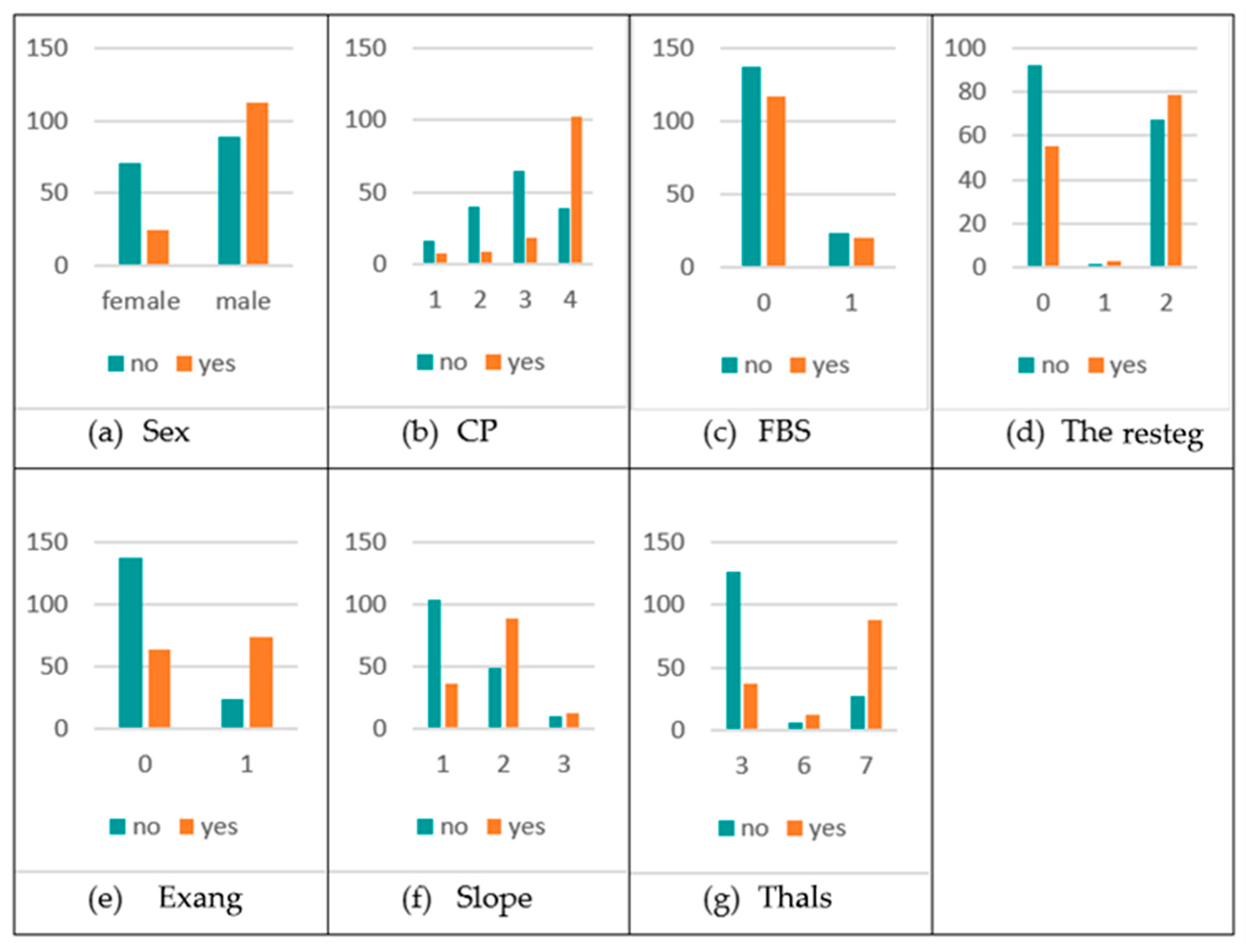 Symmetry 16 01560 g004 Symmetry 16 01560 g004