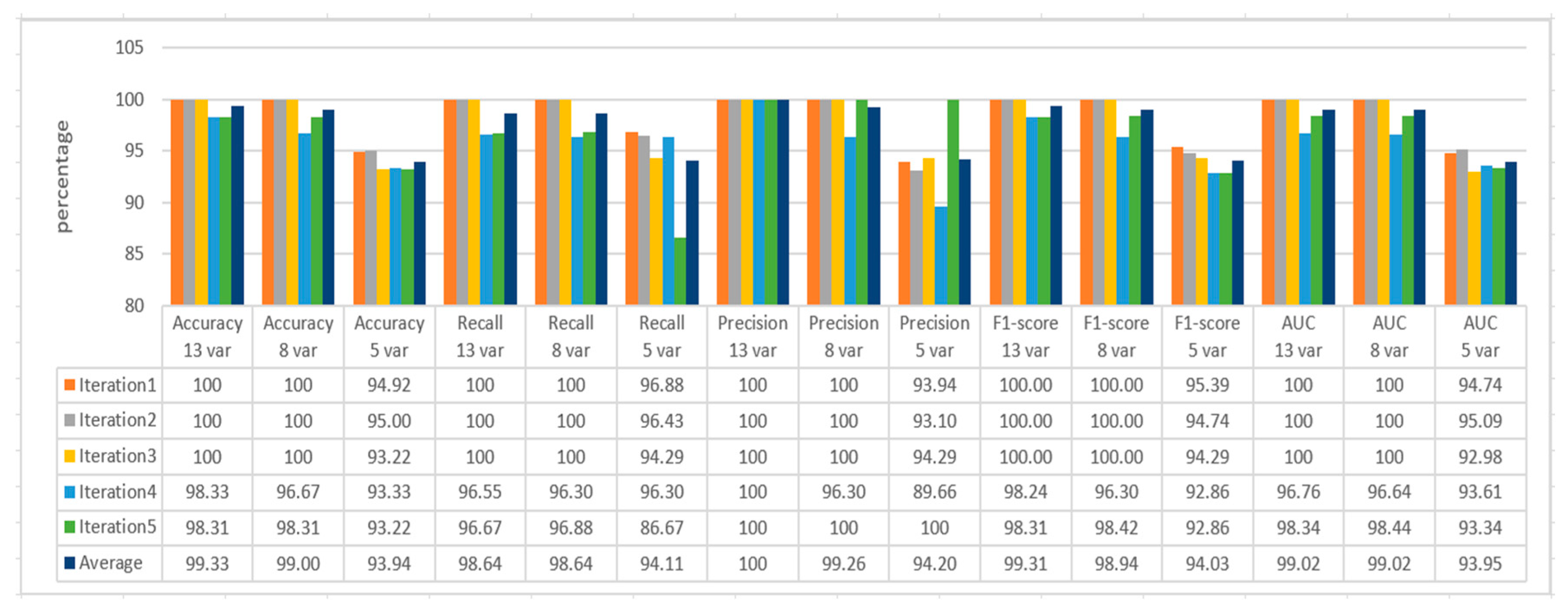 Symmetry 16 01560 g007 Symmetry 16 01560 g007