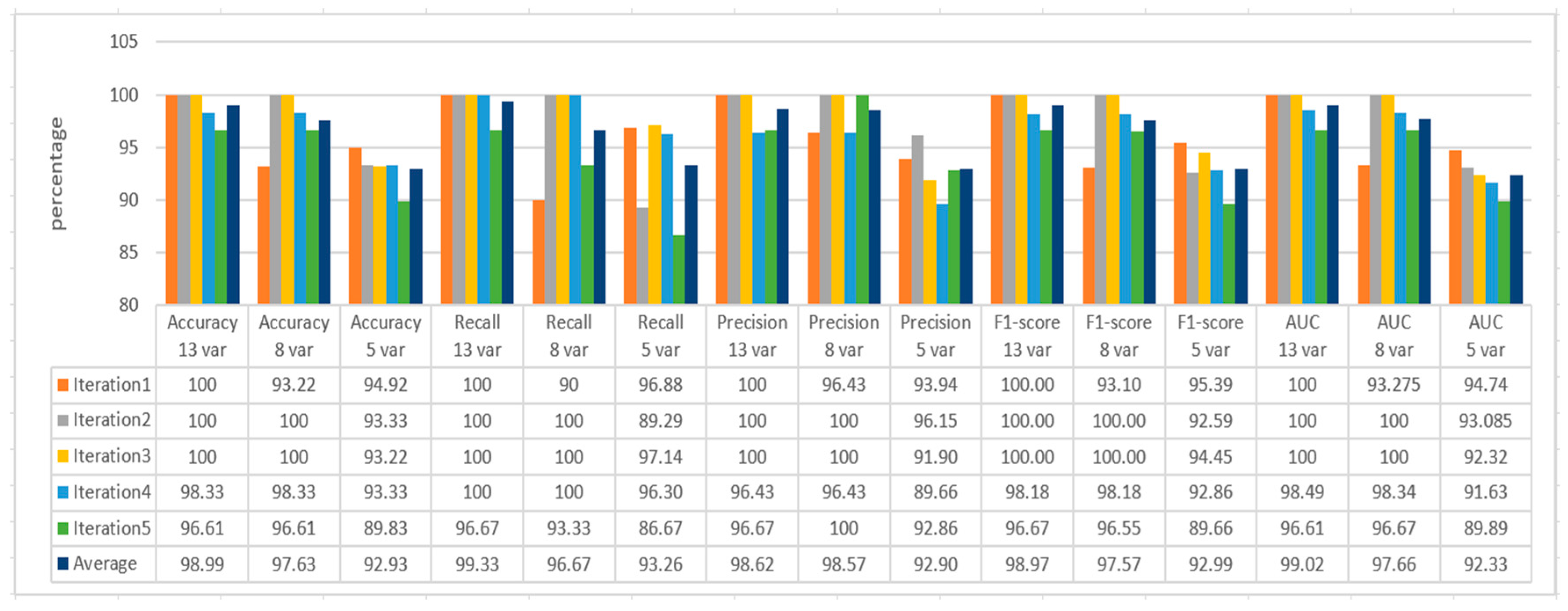 Symmetry 16 01560 g008 Symmetry 16 01560 g008