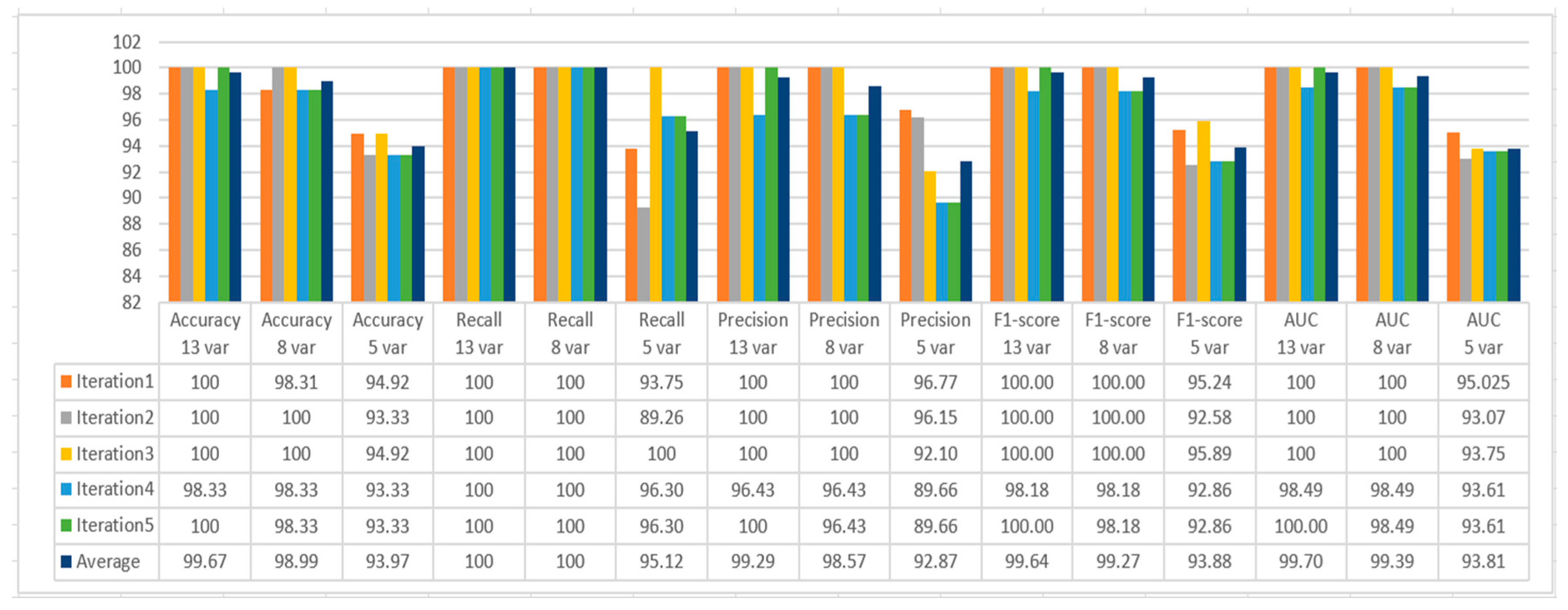 Symmetry 16 01560 g009 Symmetry 16 01560 g009