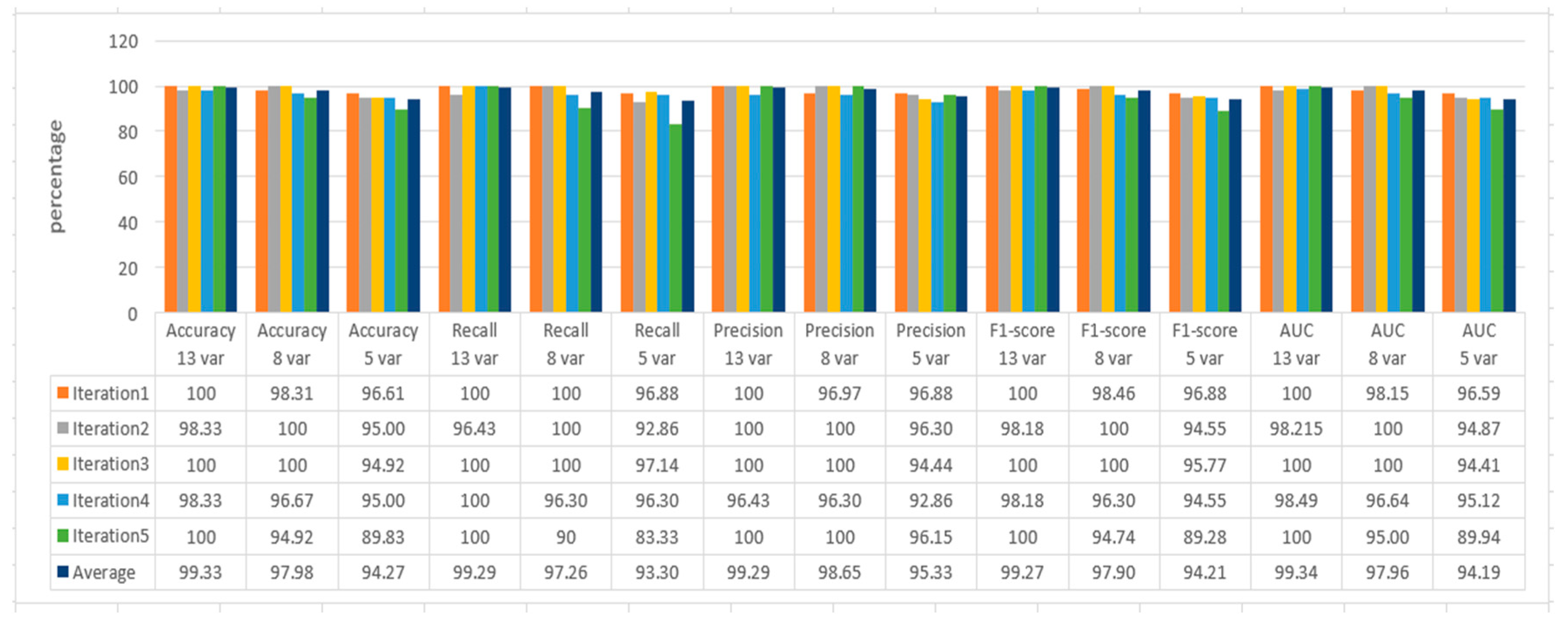 Symmetry 16 01560 g010 Symmetry 16 01560 g010