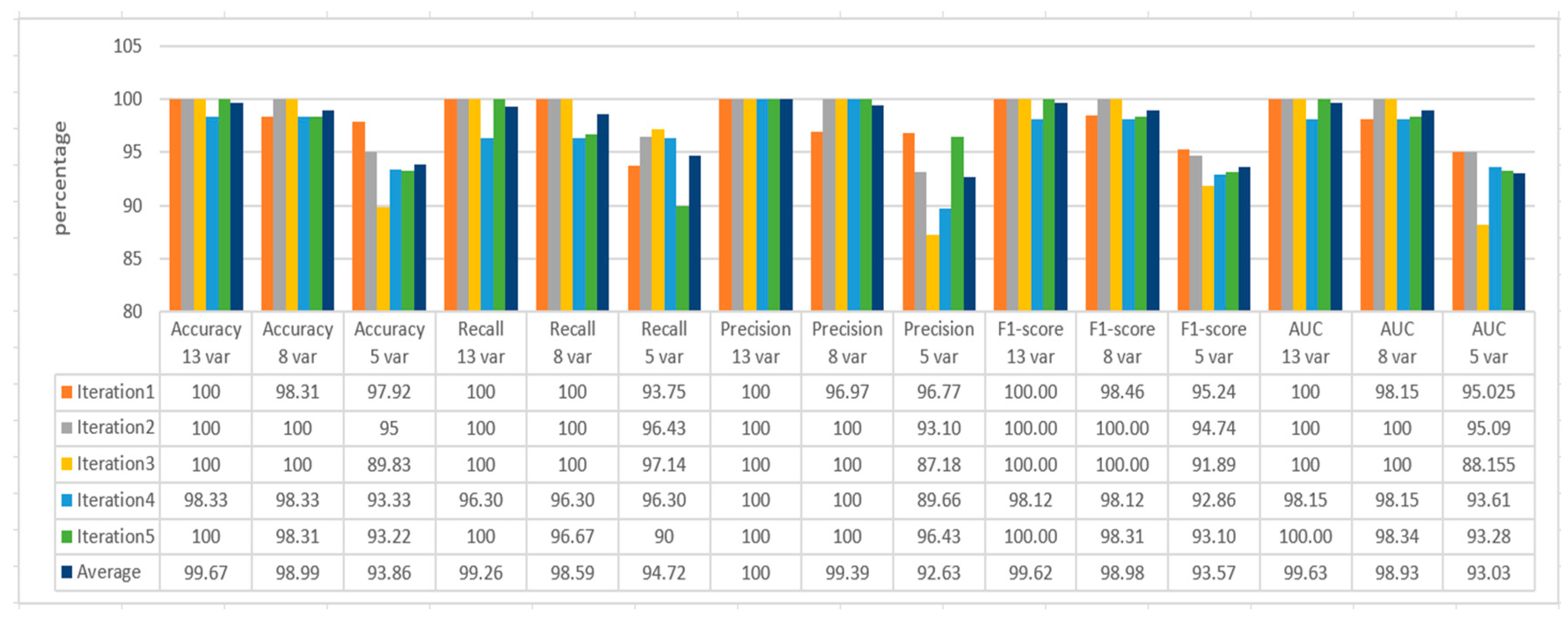 Symmetry 16 01560 g011 Symmetry 16 01560 g011