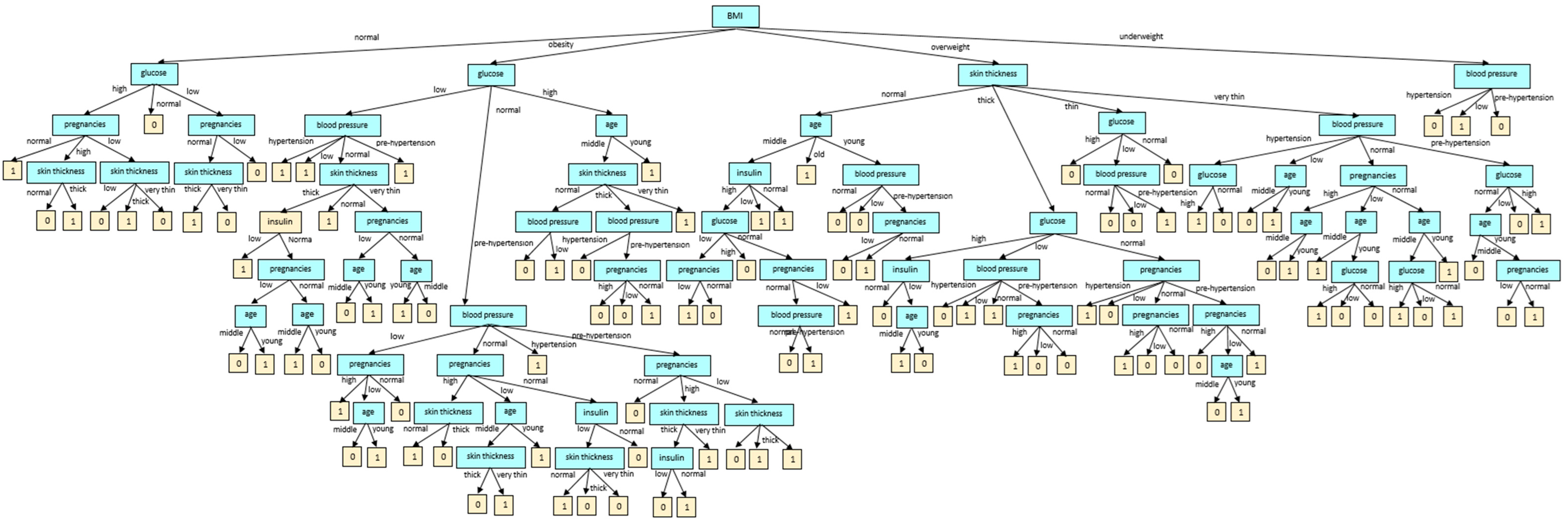 Symmetry 16 01560 g013 Symmetry 16 01560 g013