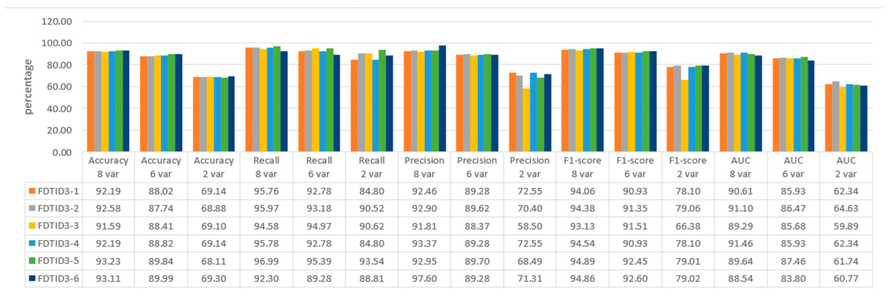 Symmetry 16 01560 g014 Symmetry 16 01560 g014