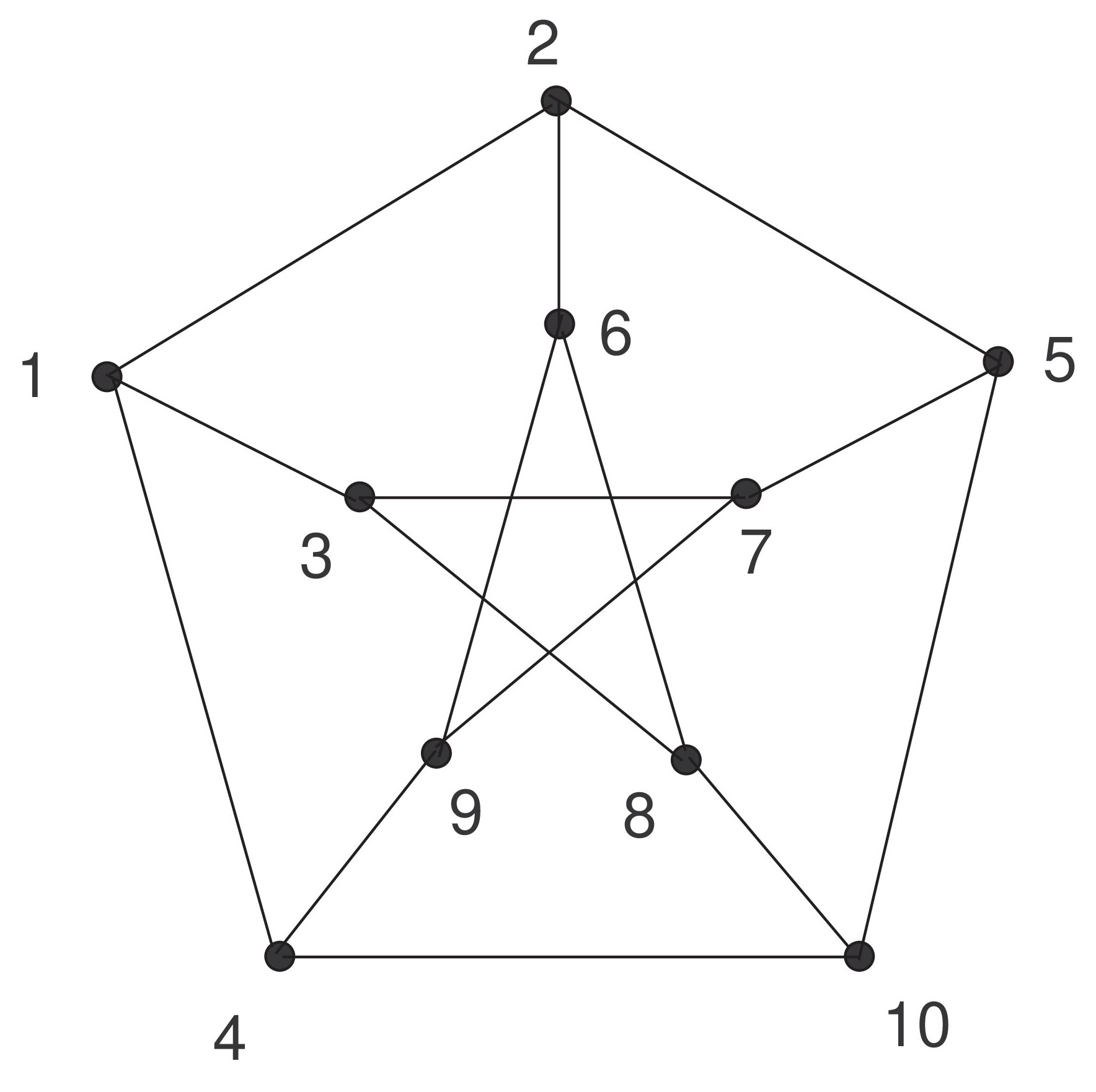 Symmetry 16 01563 g001 Symmetry 16 01563 g001