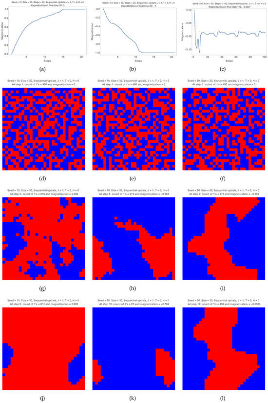 Symmetry 16 01566 g004