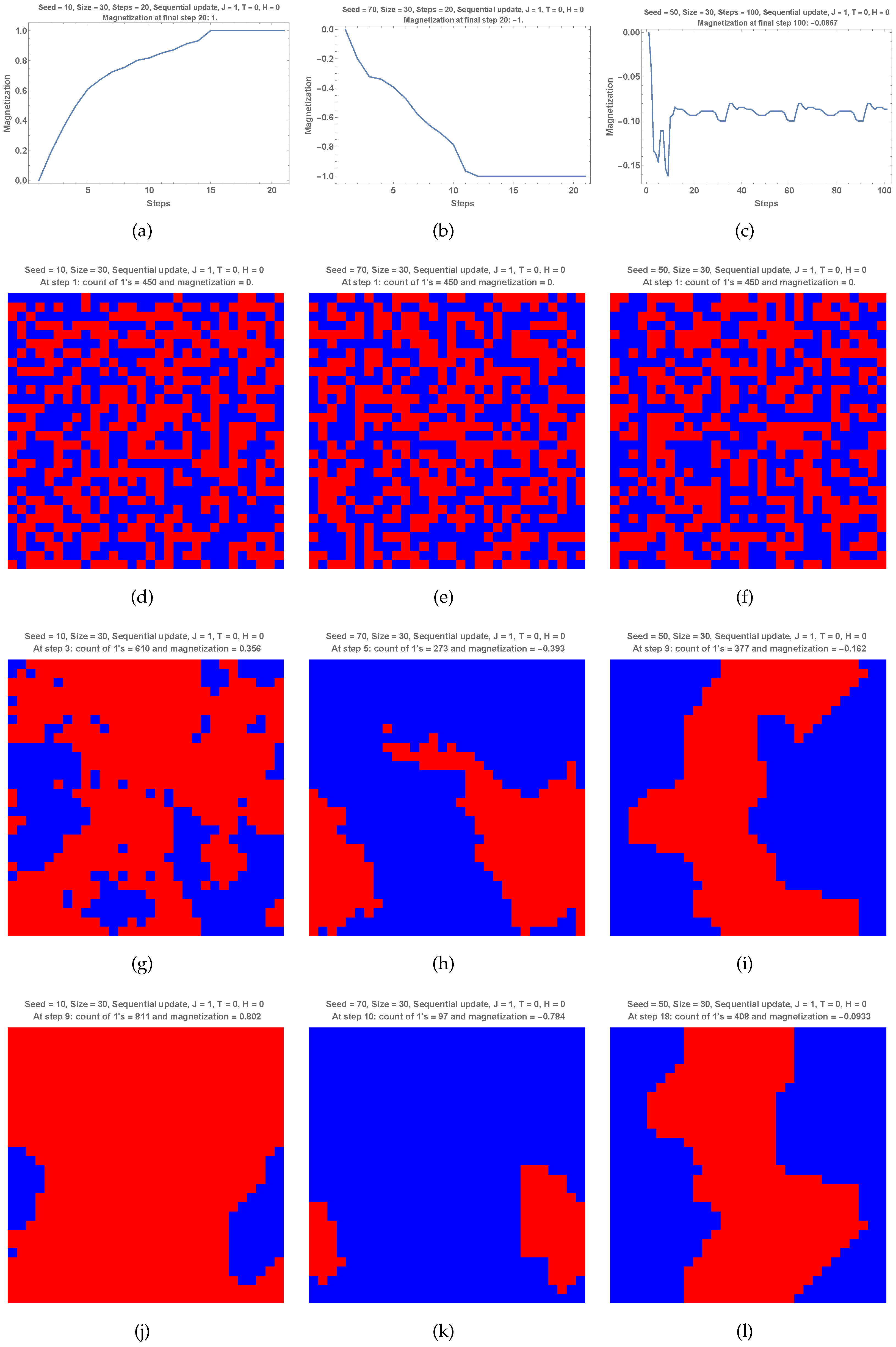 Symmetry 16 01566 g004