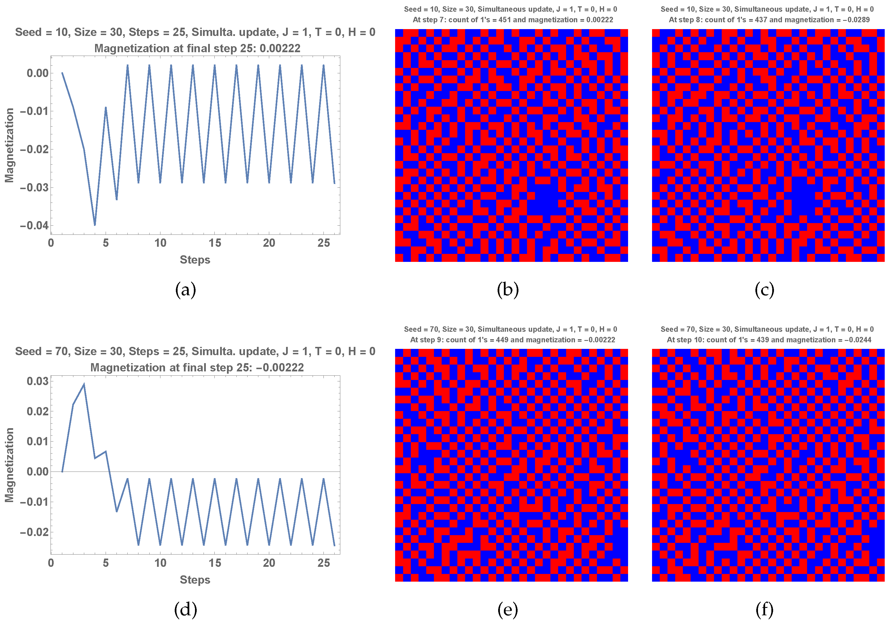 Symmetry 16 01566 g005