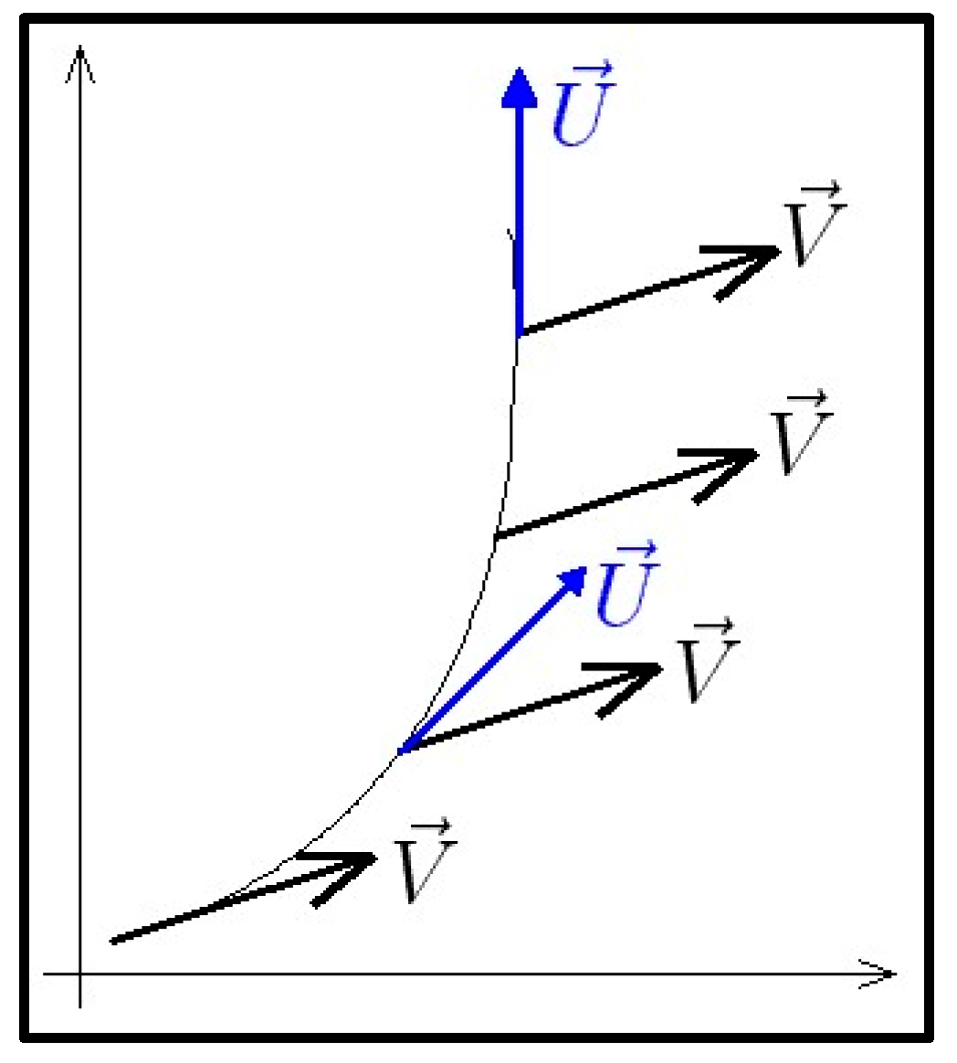 Symmetry 16 01570 g002