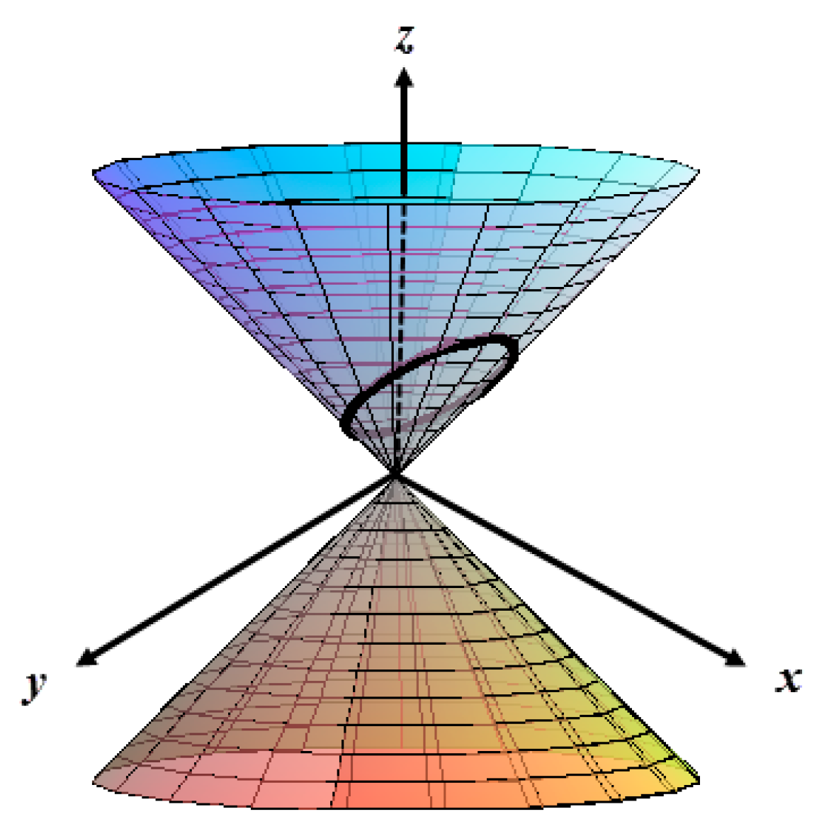 Symmetry 16 01574 g001