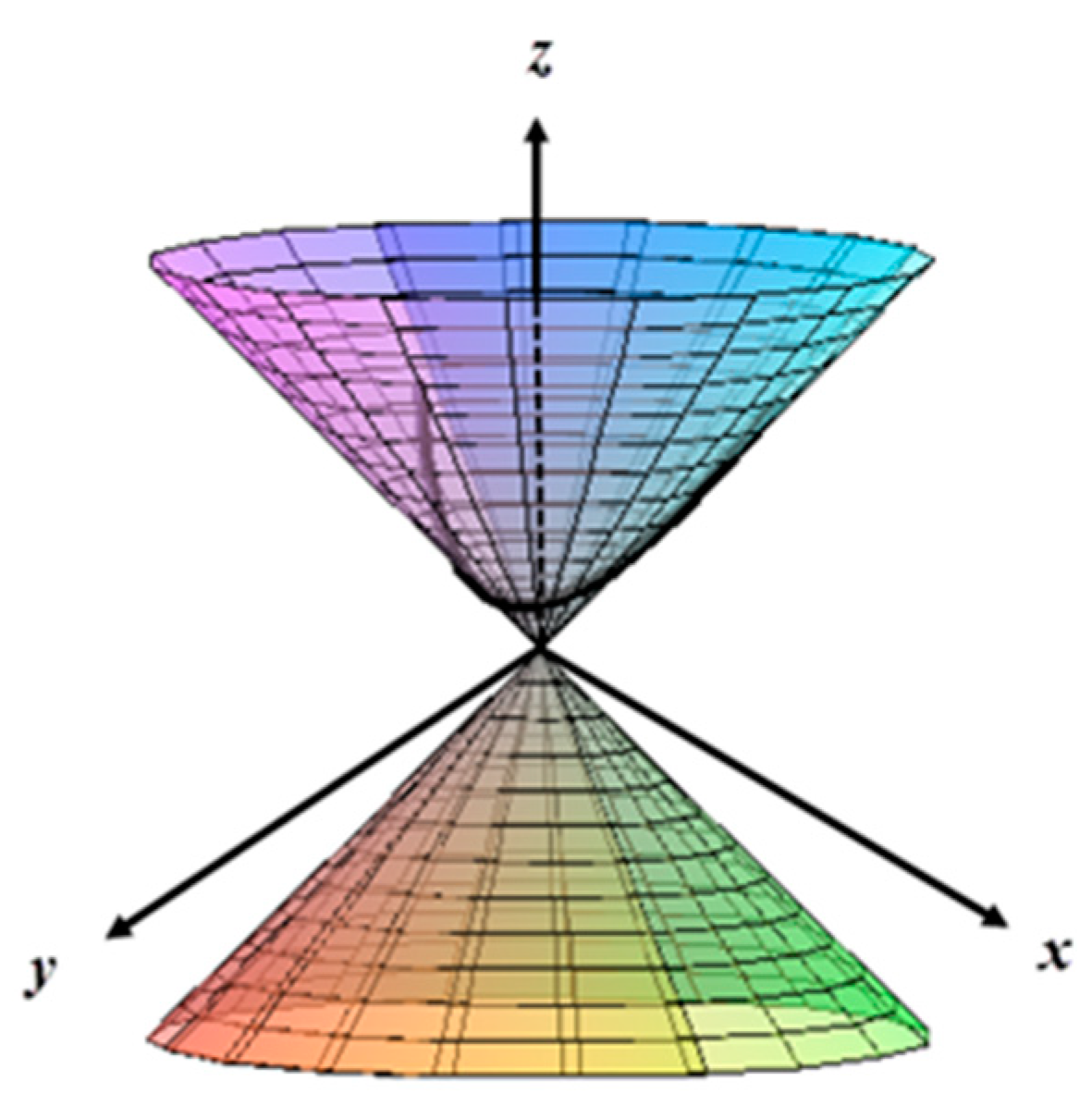 Symmetry 16 01574 g002