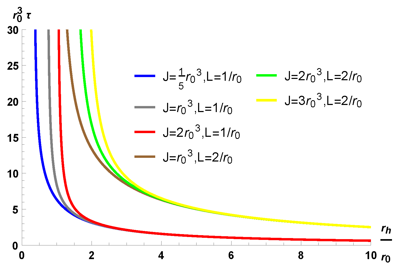 Symmetry 16 01577 g002