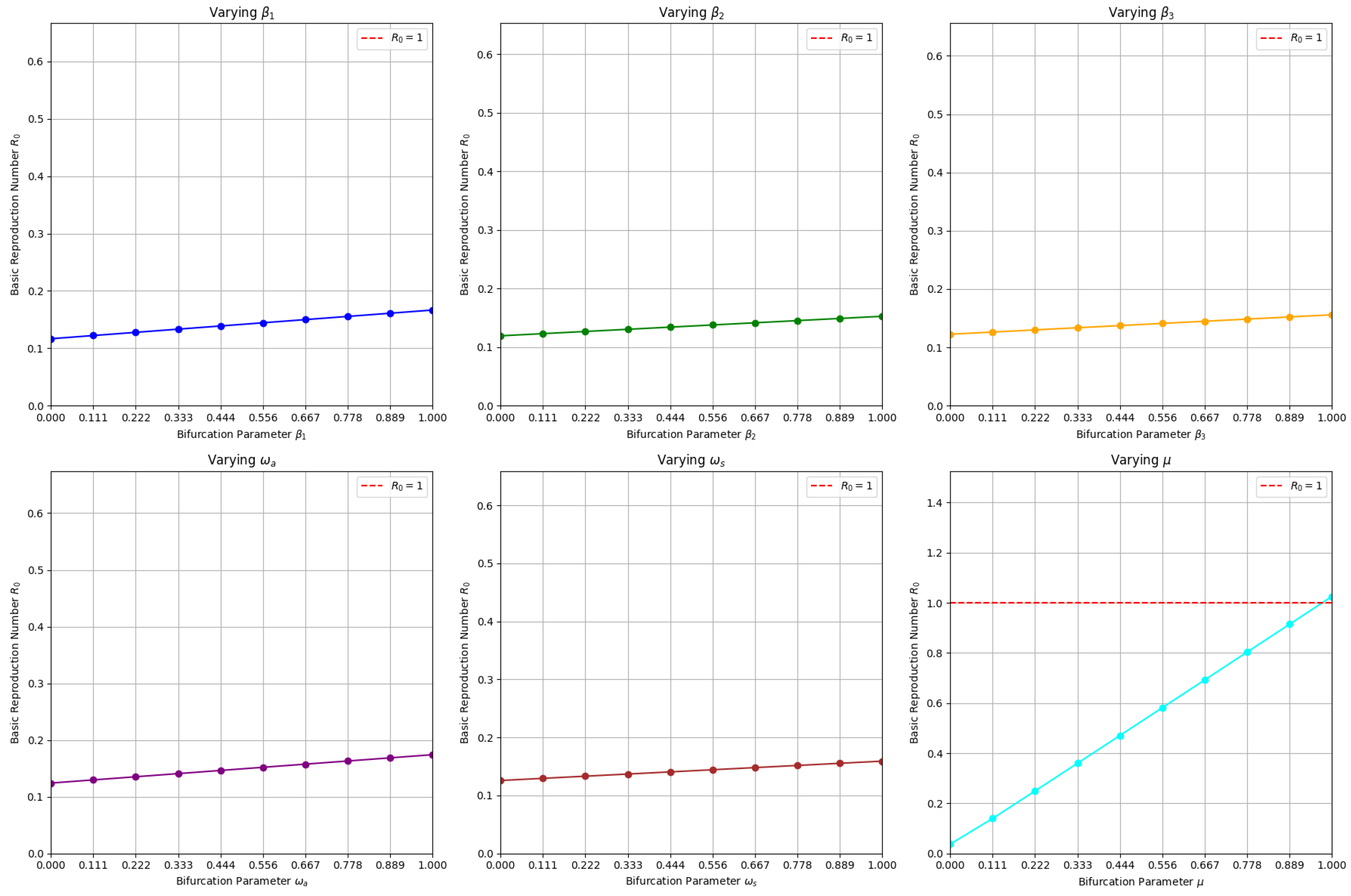 Symmetry 16 01579 g002
