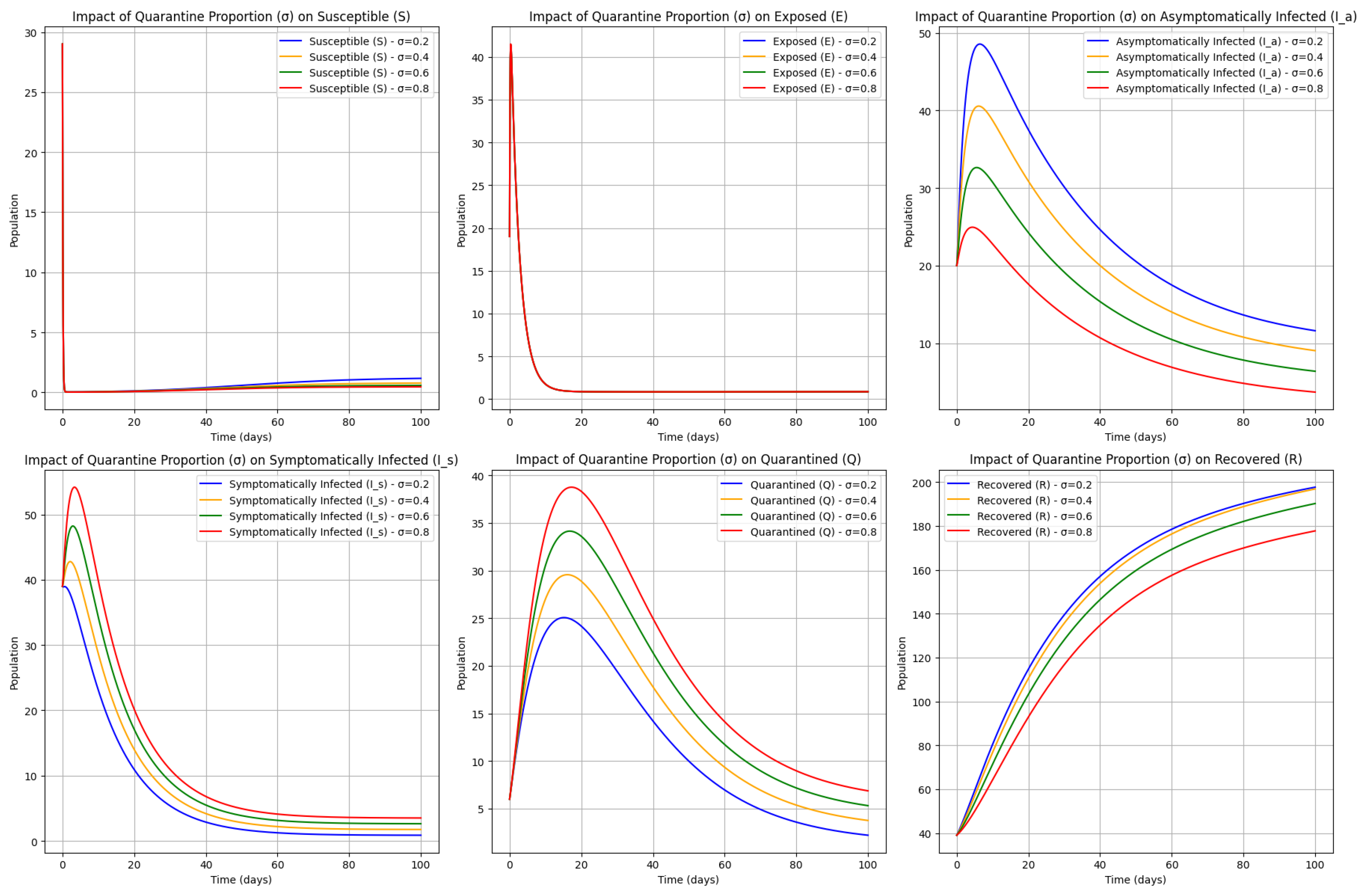 Symmetry 16 01579 g004