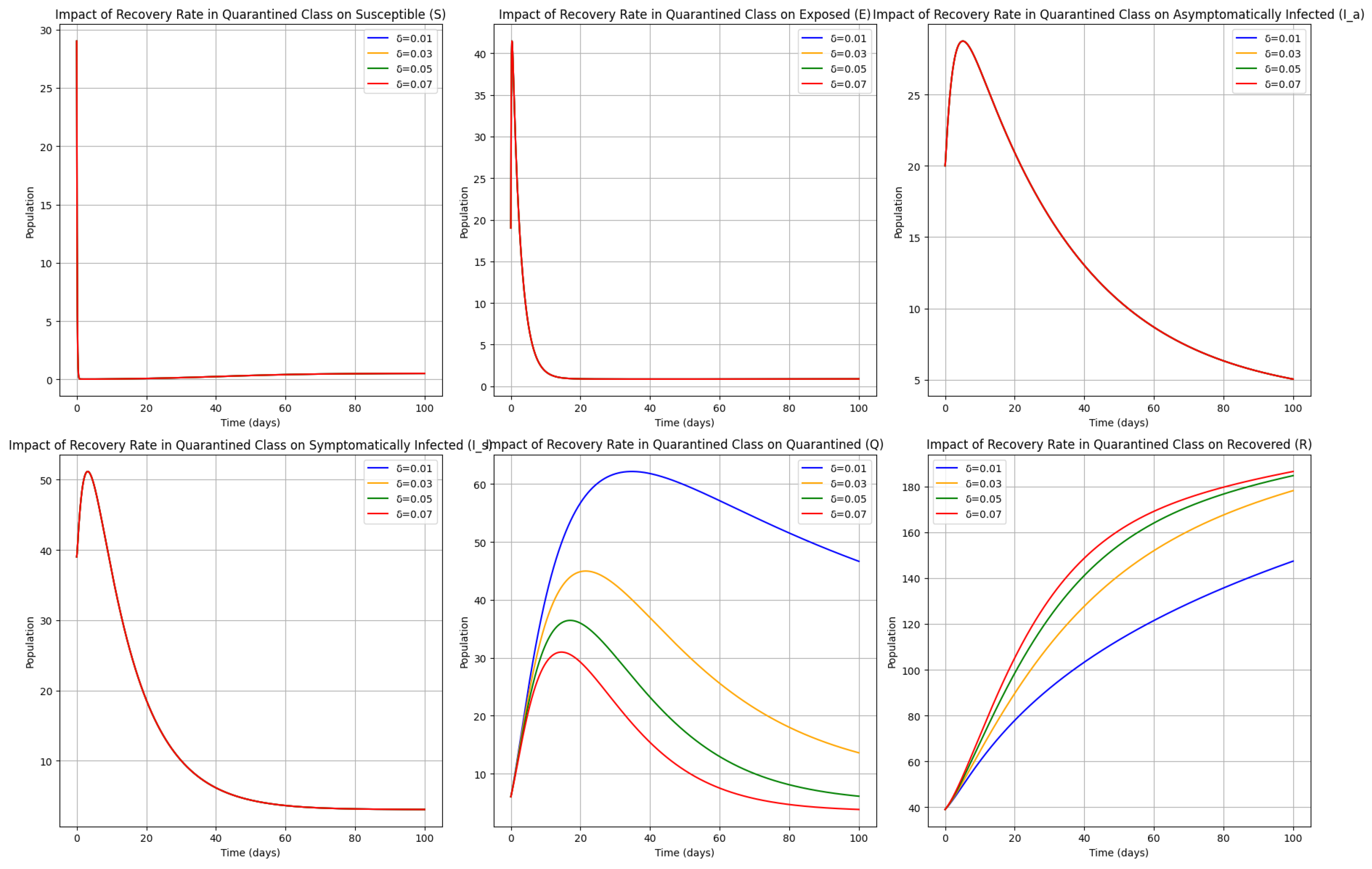 Symmetry 16 01579 g005