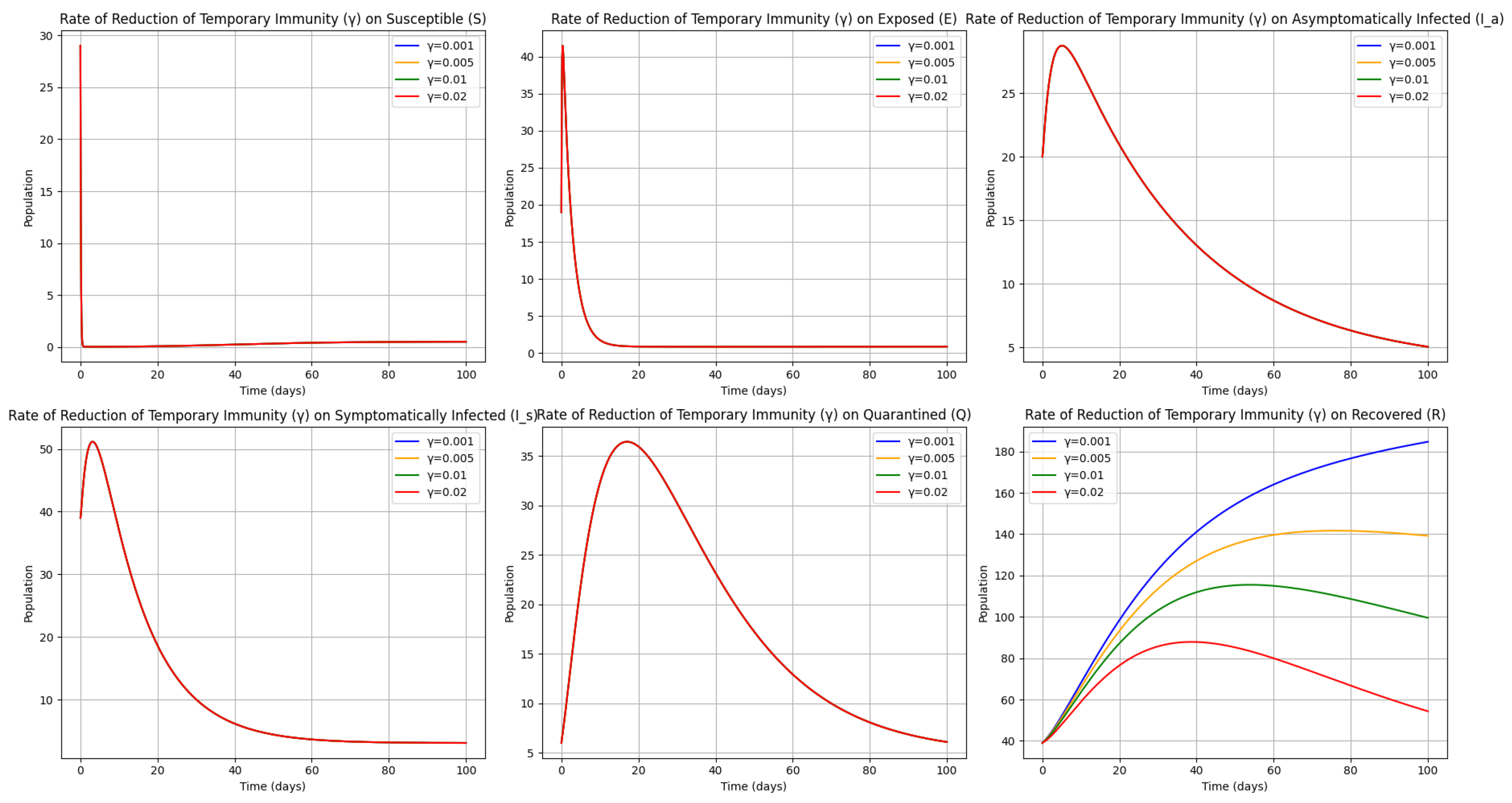 Symmetry 16 01579 g006