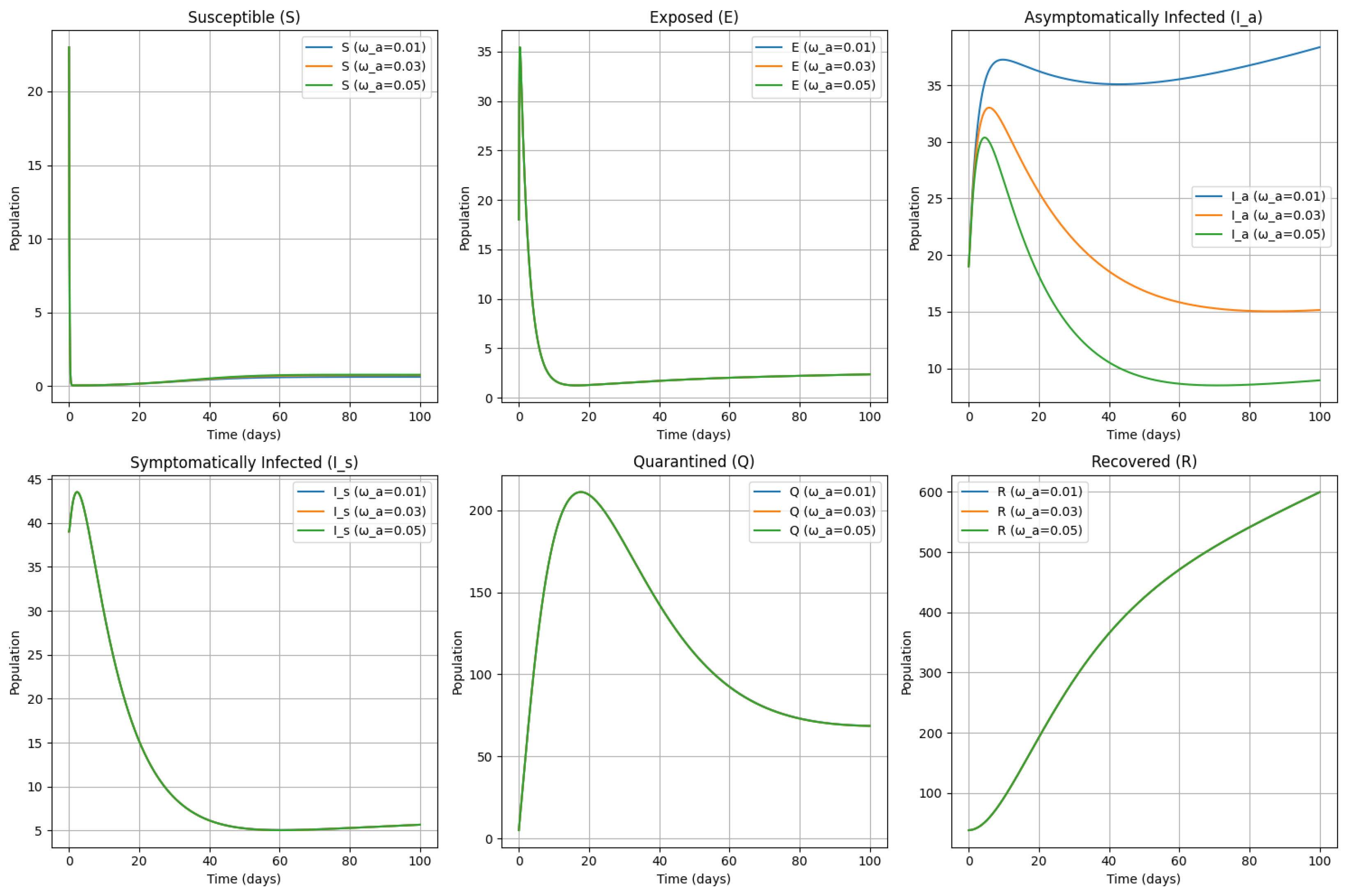 Symmetry 16 01579 g007