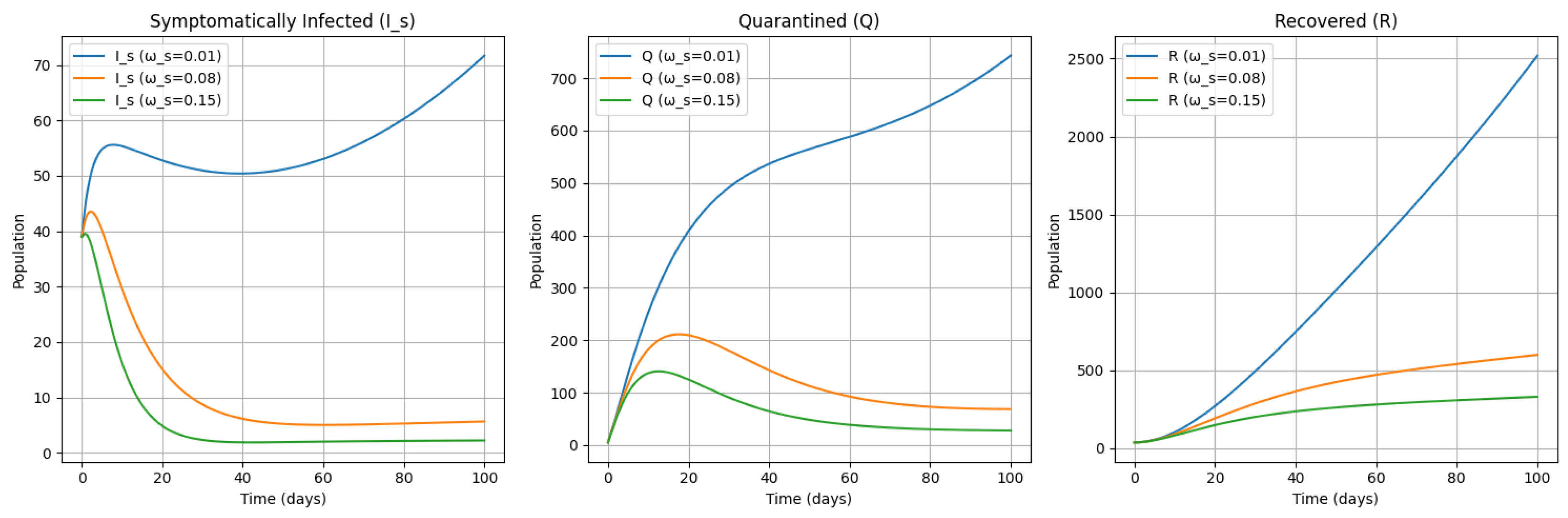 Symmetry 16 01579 g008