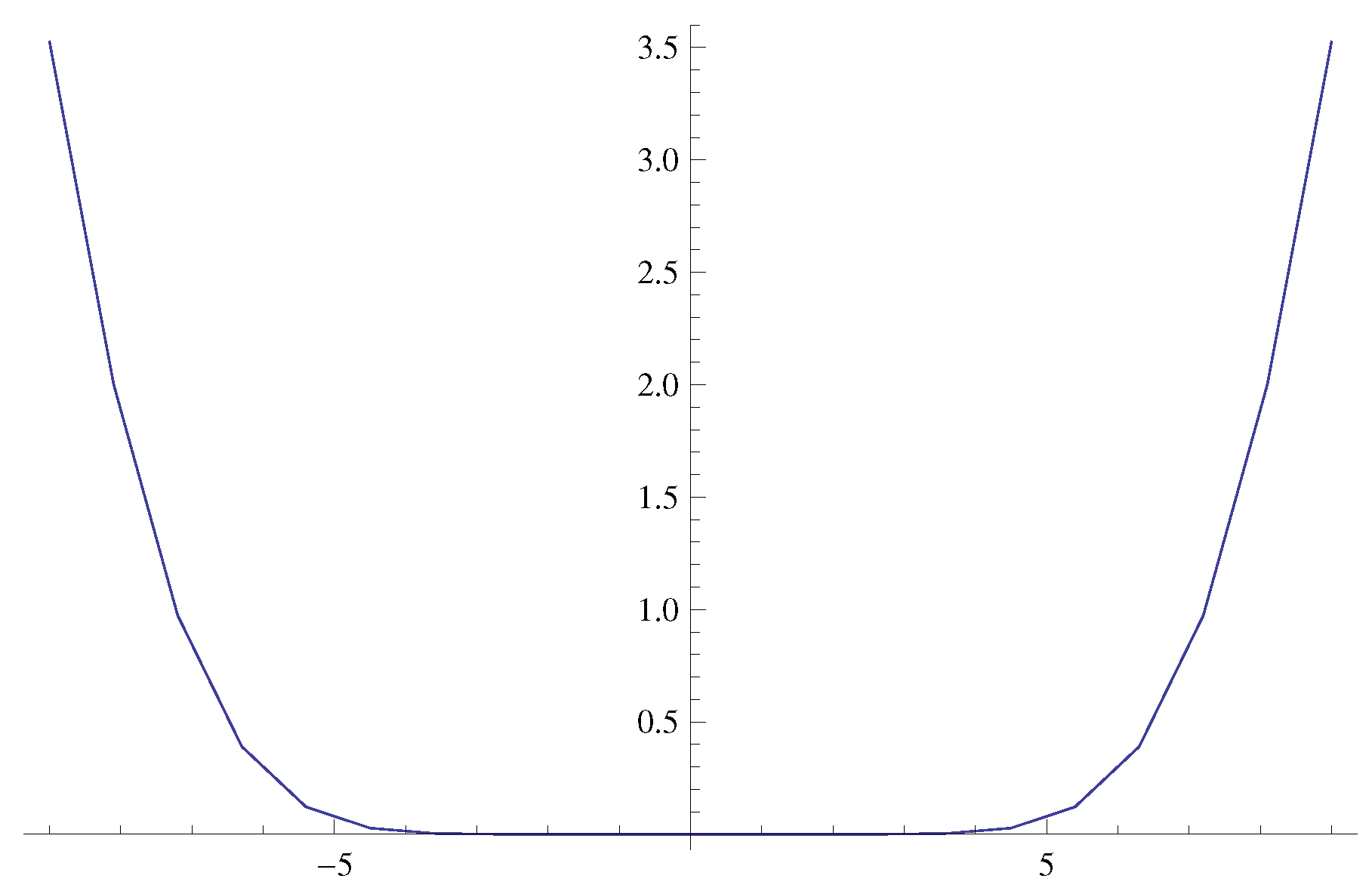 Symmetry 16 01580 g001