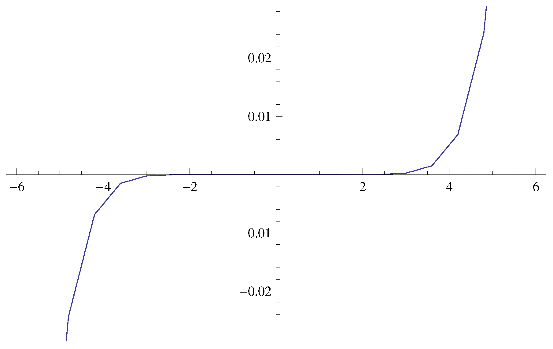 Symmetry 16 01580 g002