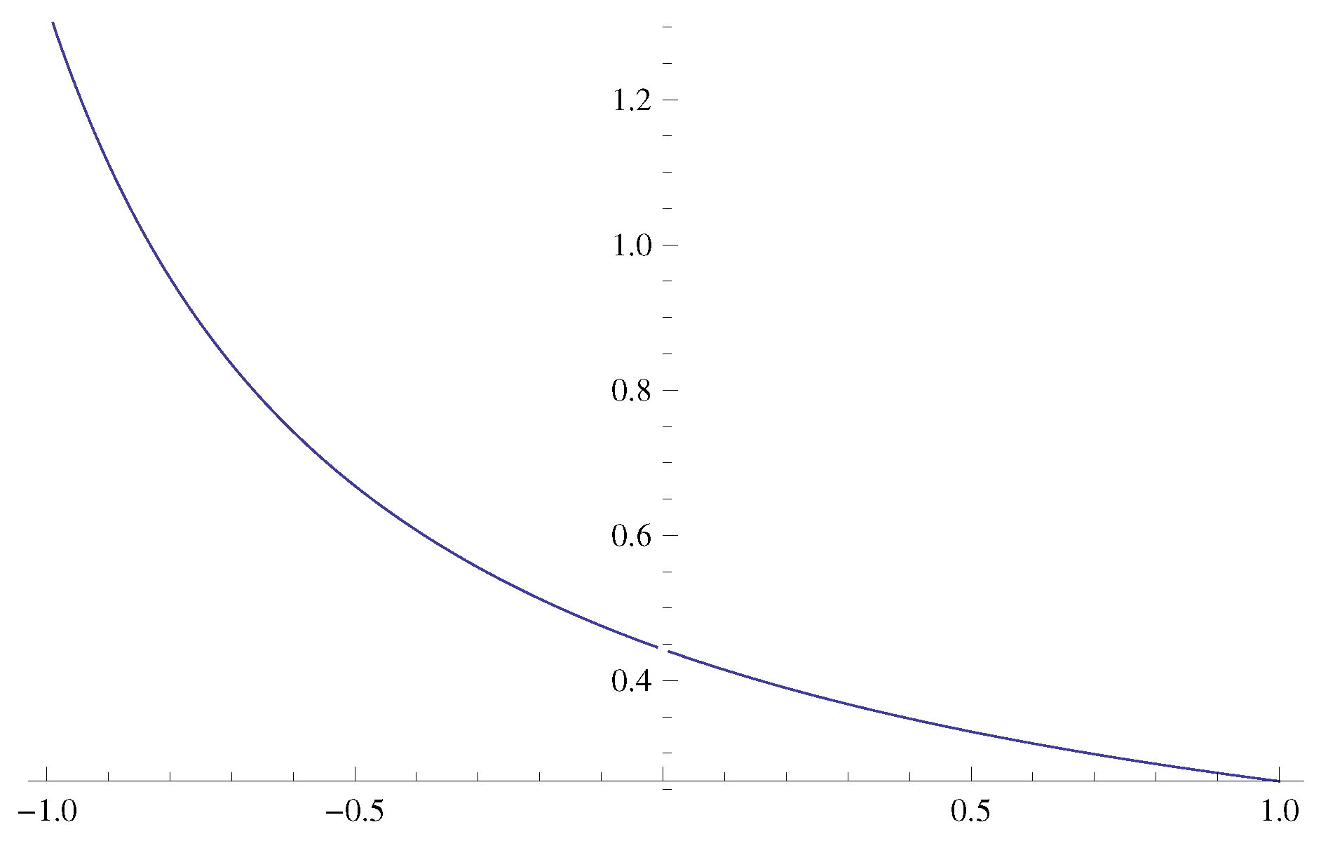 Symmetry 16 01580 g005