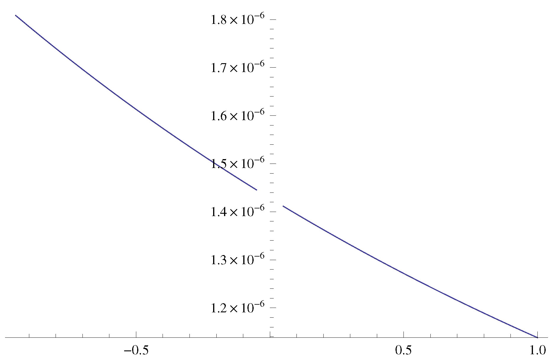 Symmetry 16 01580 g006