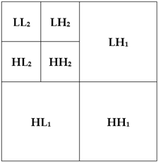 Symmetry 16 01586 i001