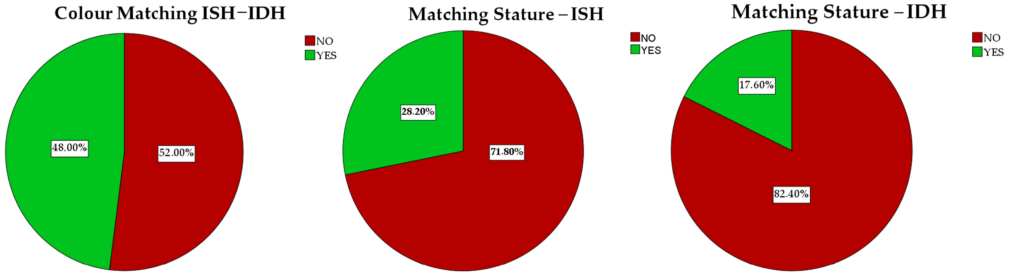 Symmetry 16 01588 g003