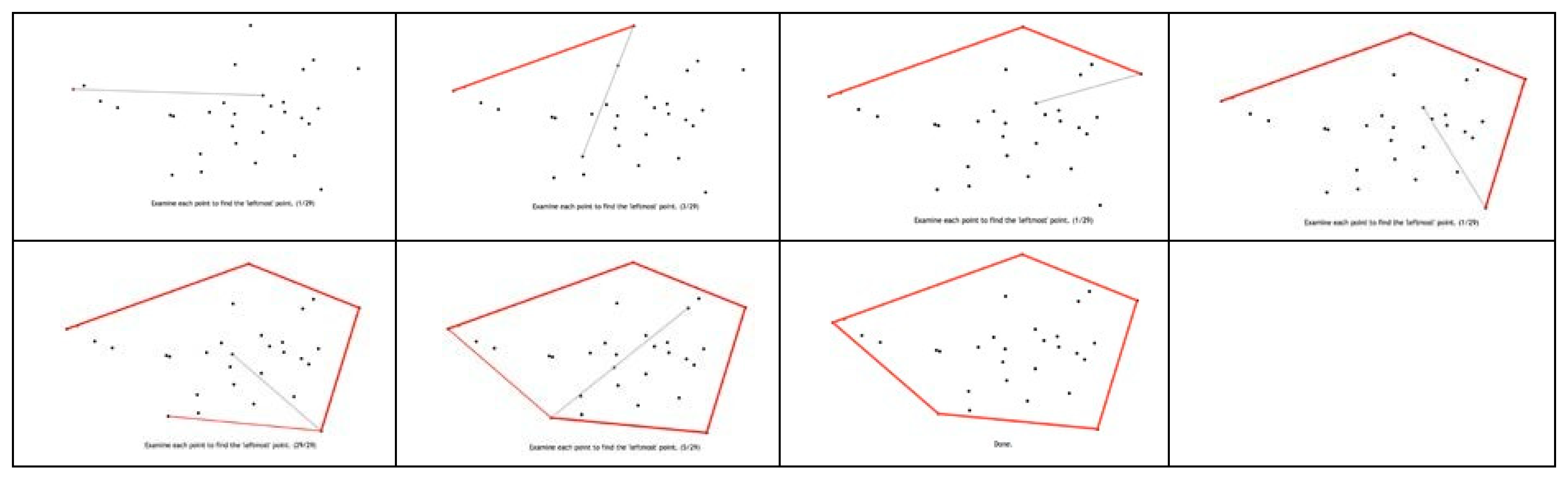 Symmetry 16 01590 g001