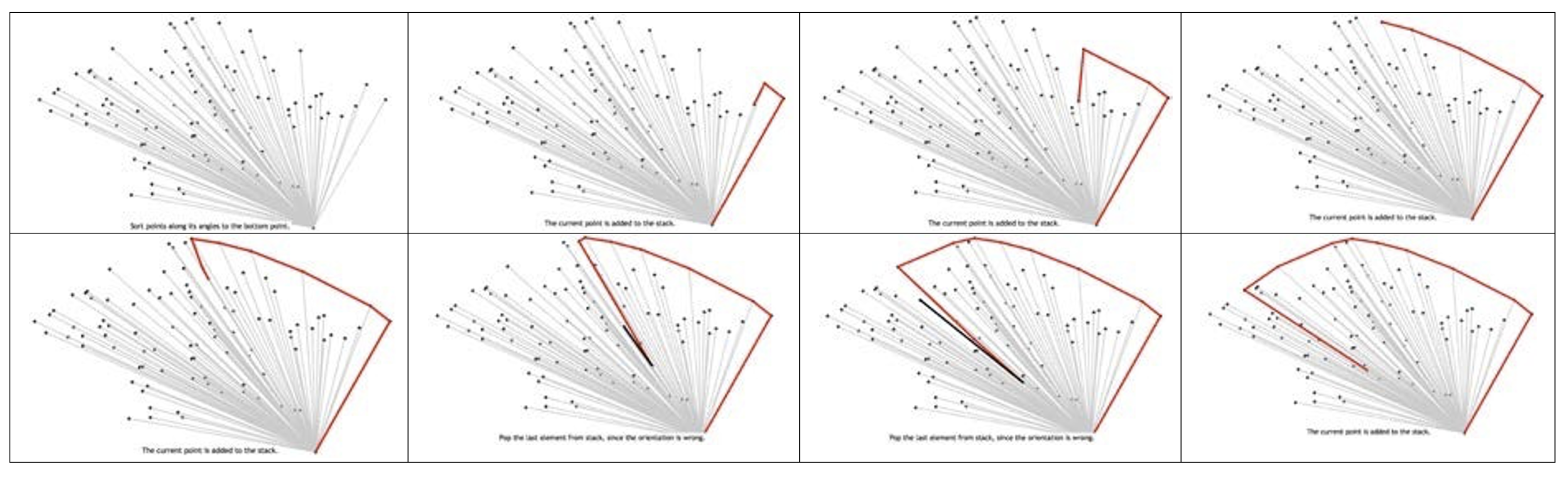 Symmetry 16 01590 g002