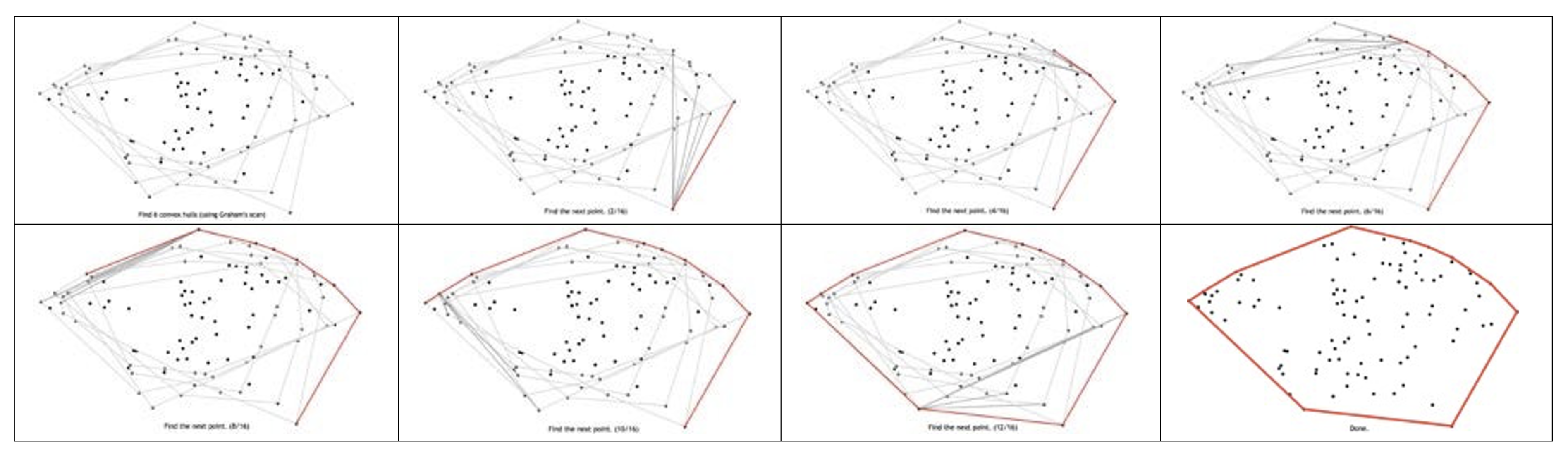 Symmetry 16 01590 g004