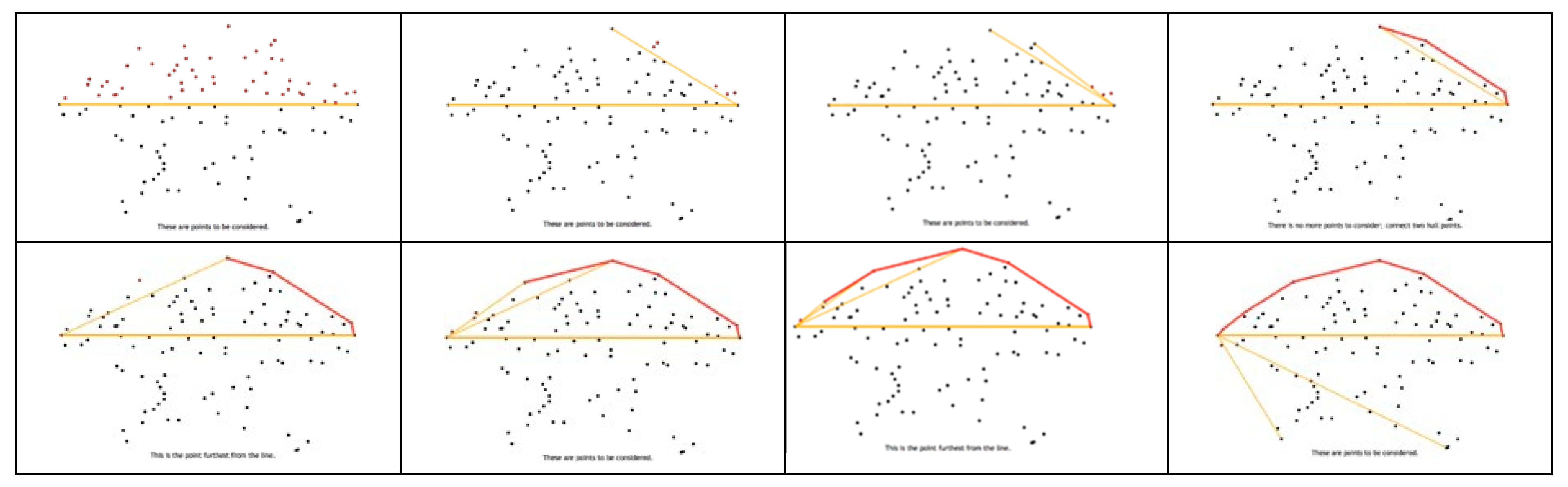 Symmetry 16 01590 g005