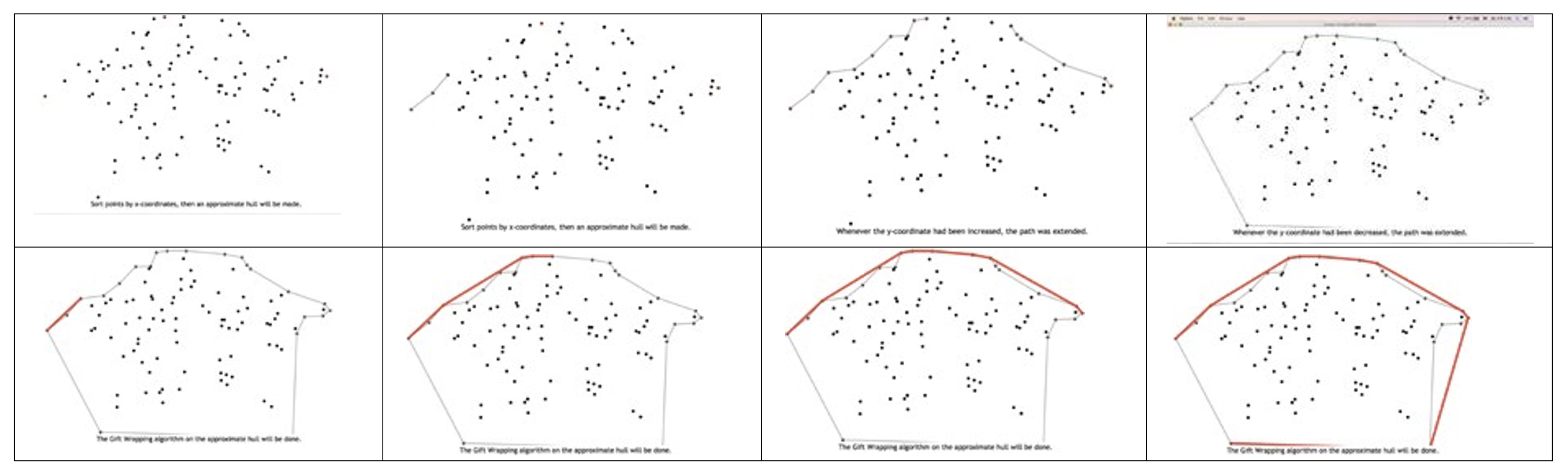 Symmetry 16 01590 g007