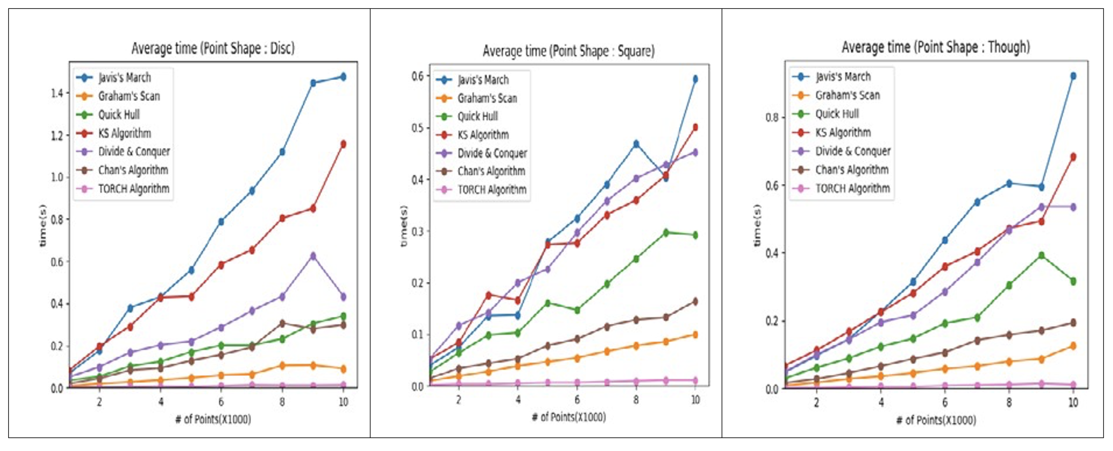 Symmetry 16 01590 g009