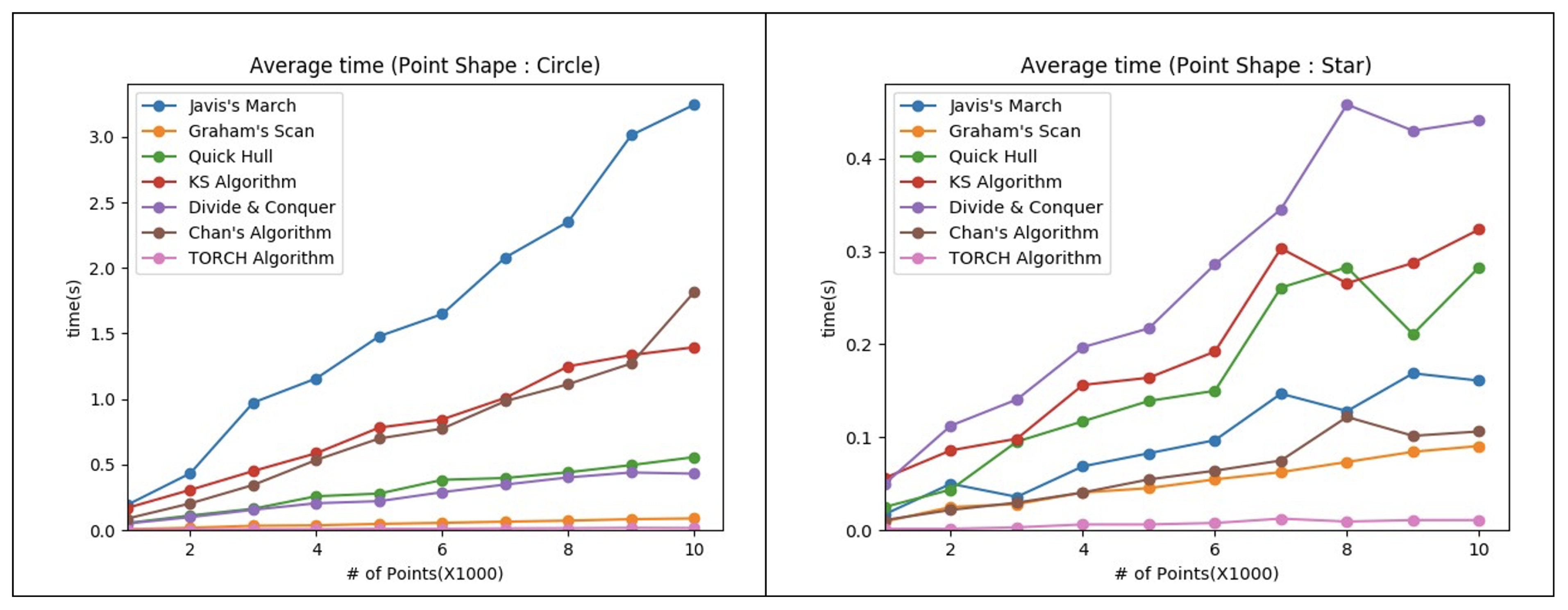 Symmetry 16 01590 g010