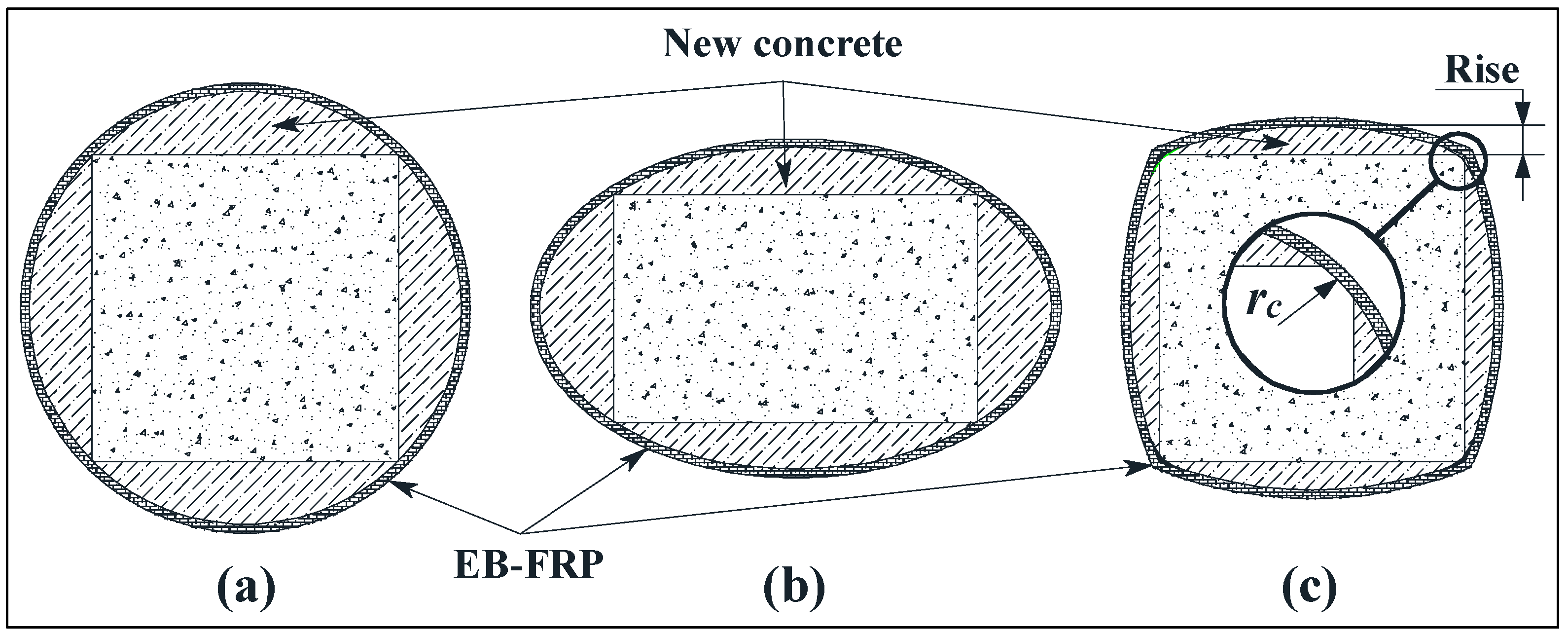 Symmetry 16 01595 g001