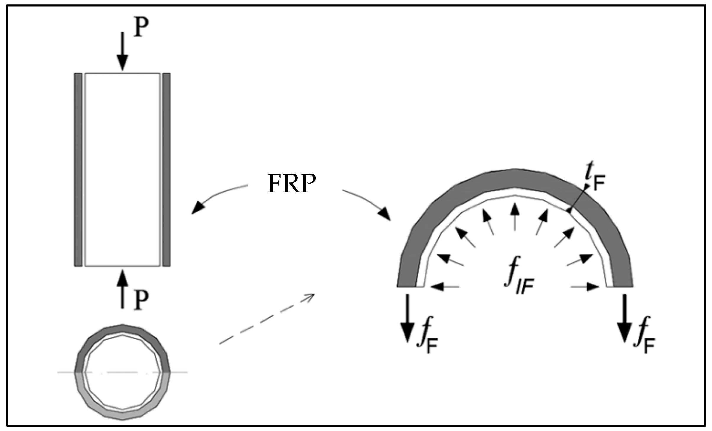 Symmetry 16 01595 g002