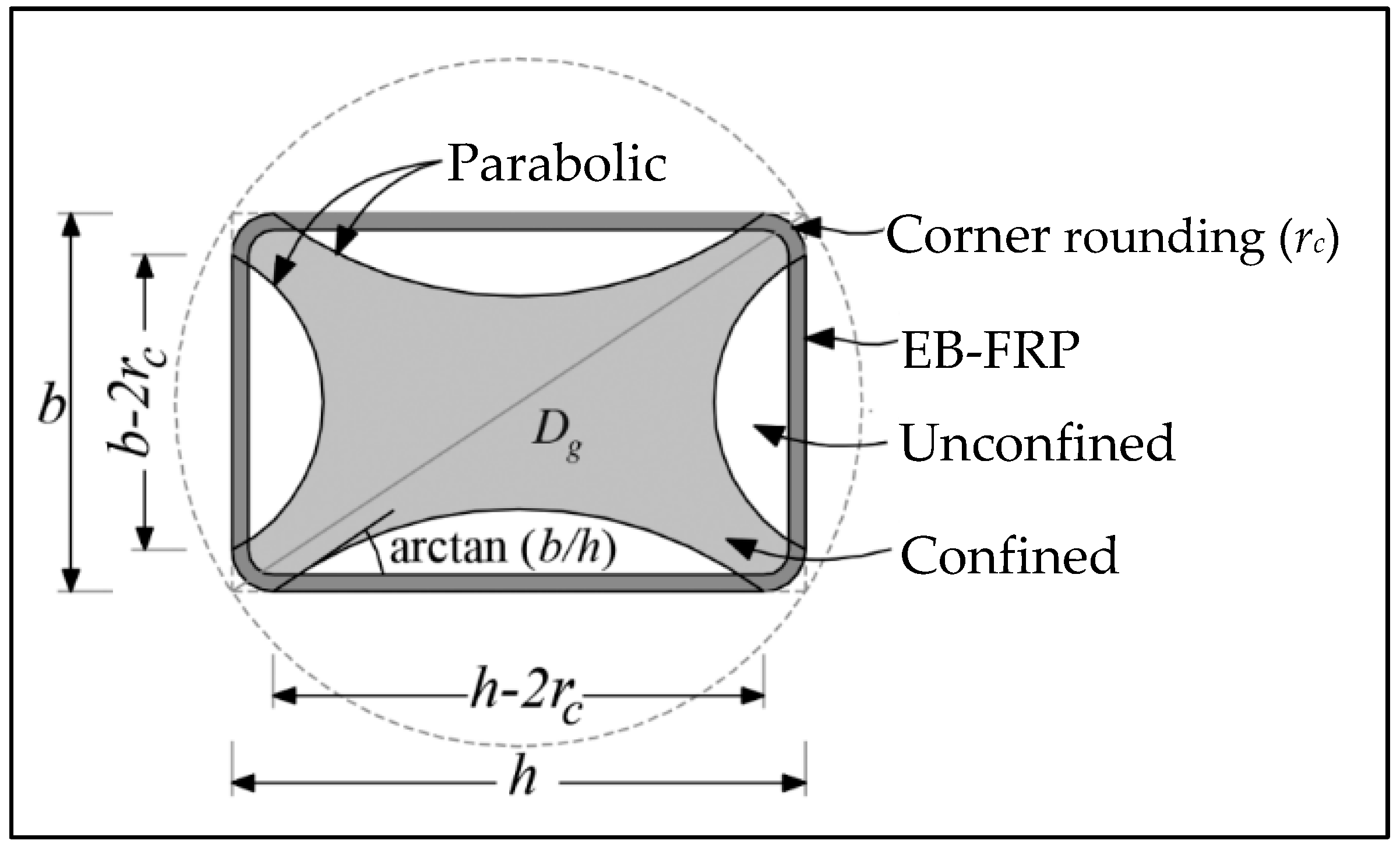 Symmetry 16 01595 g003