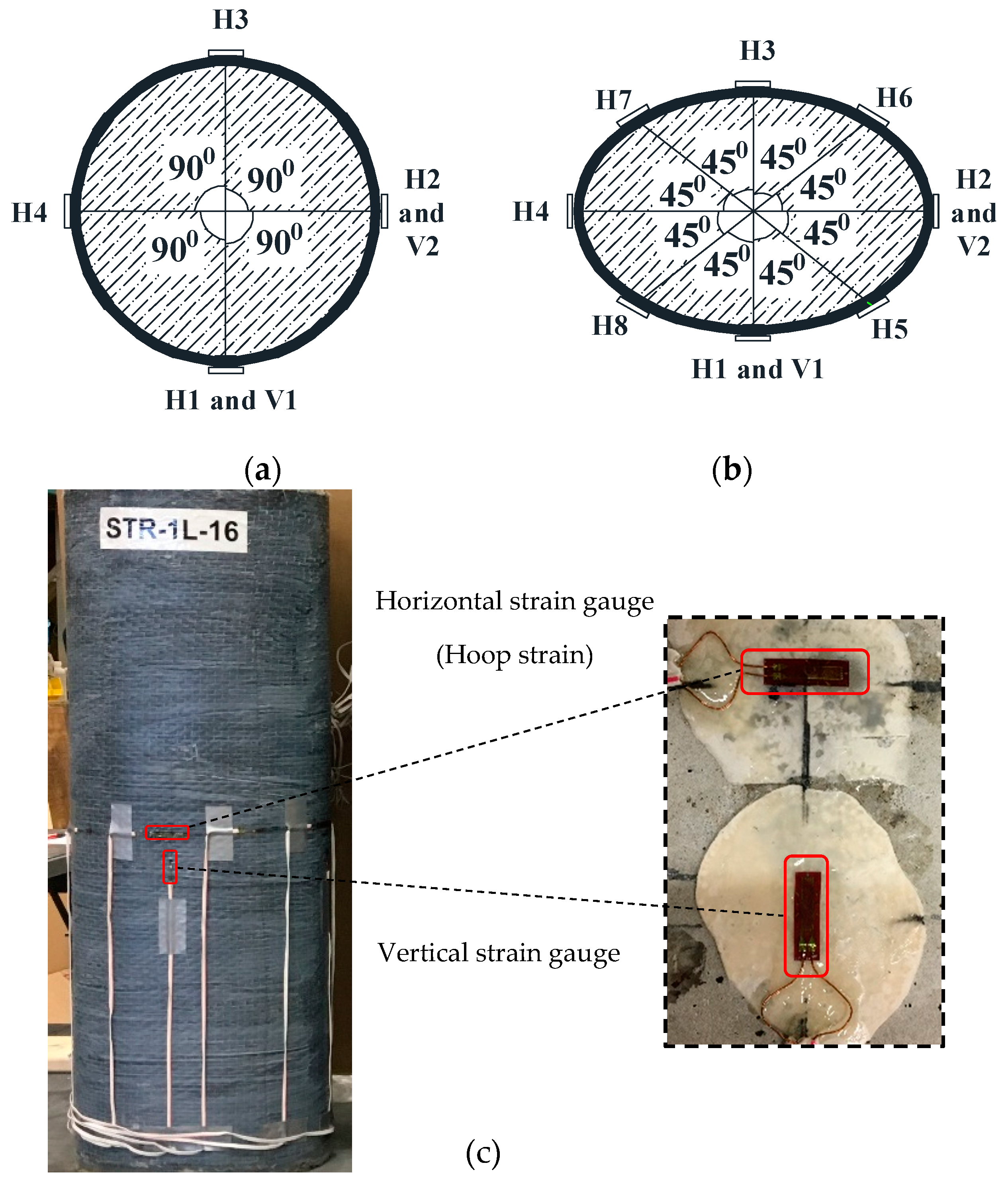 Symmetry 16 01595 g006