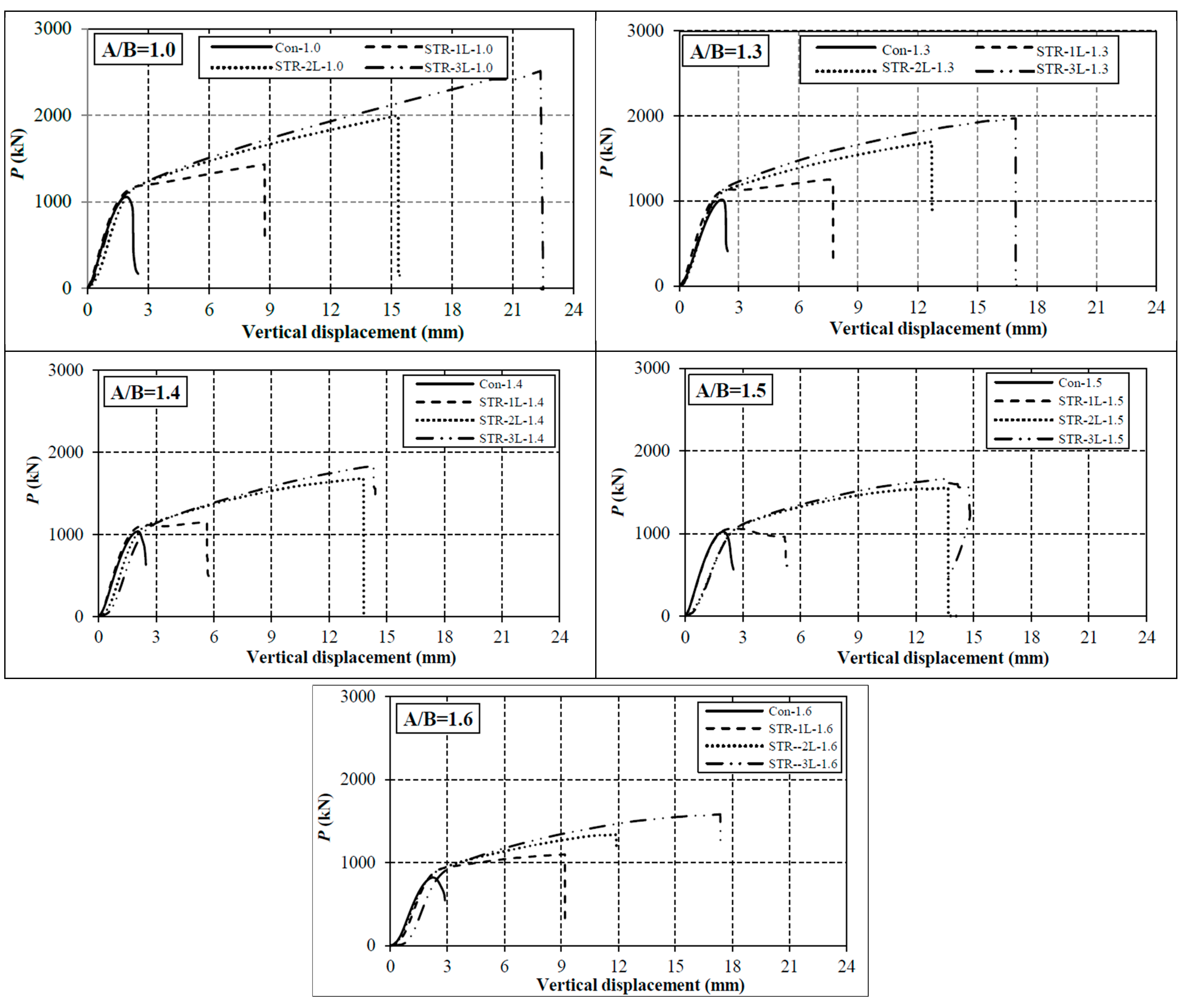 Symmetry 16 01595 g009