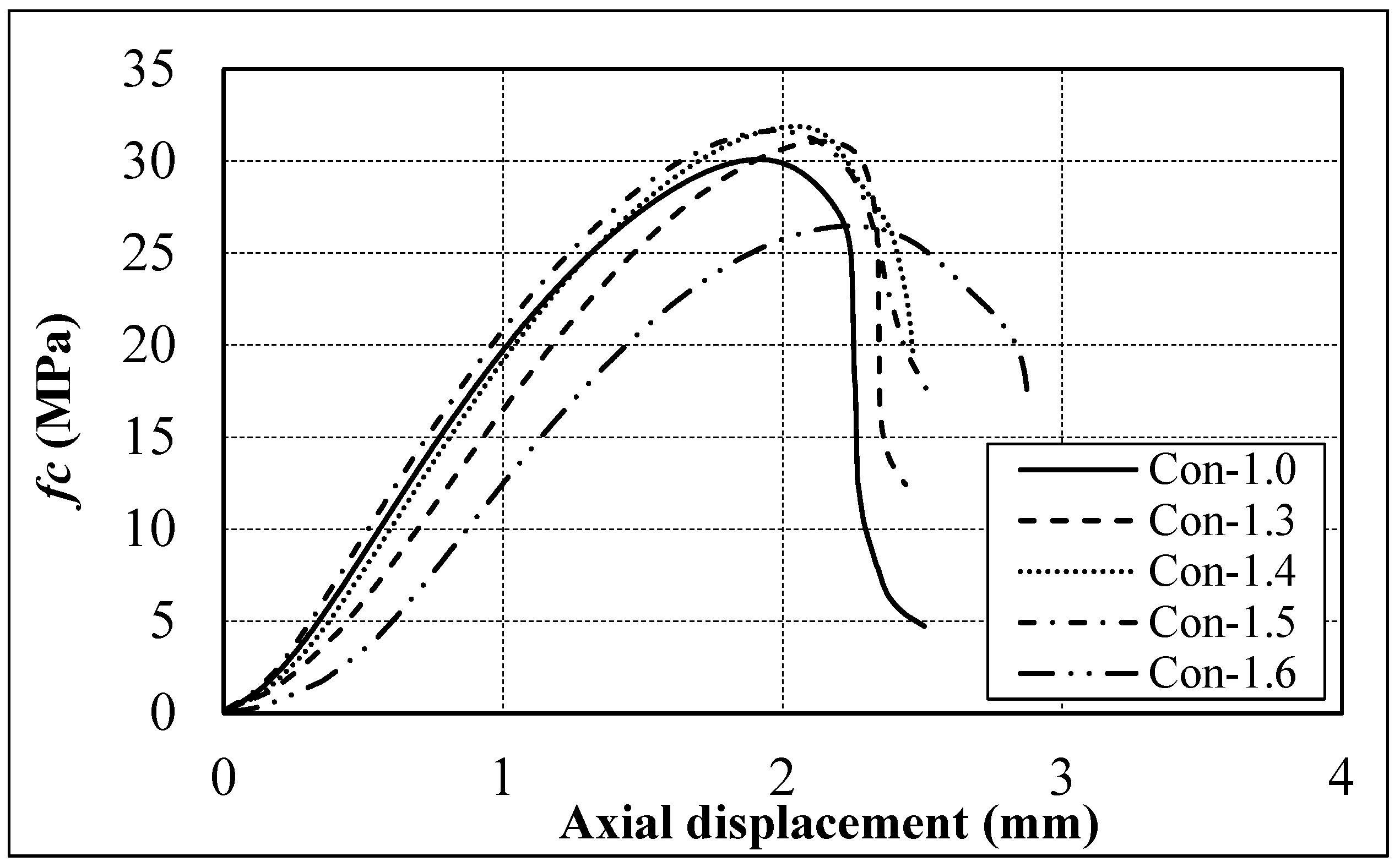 Symmetry 16 01595 g010