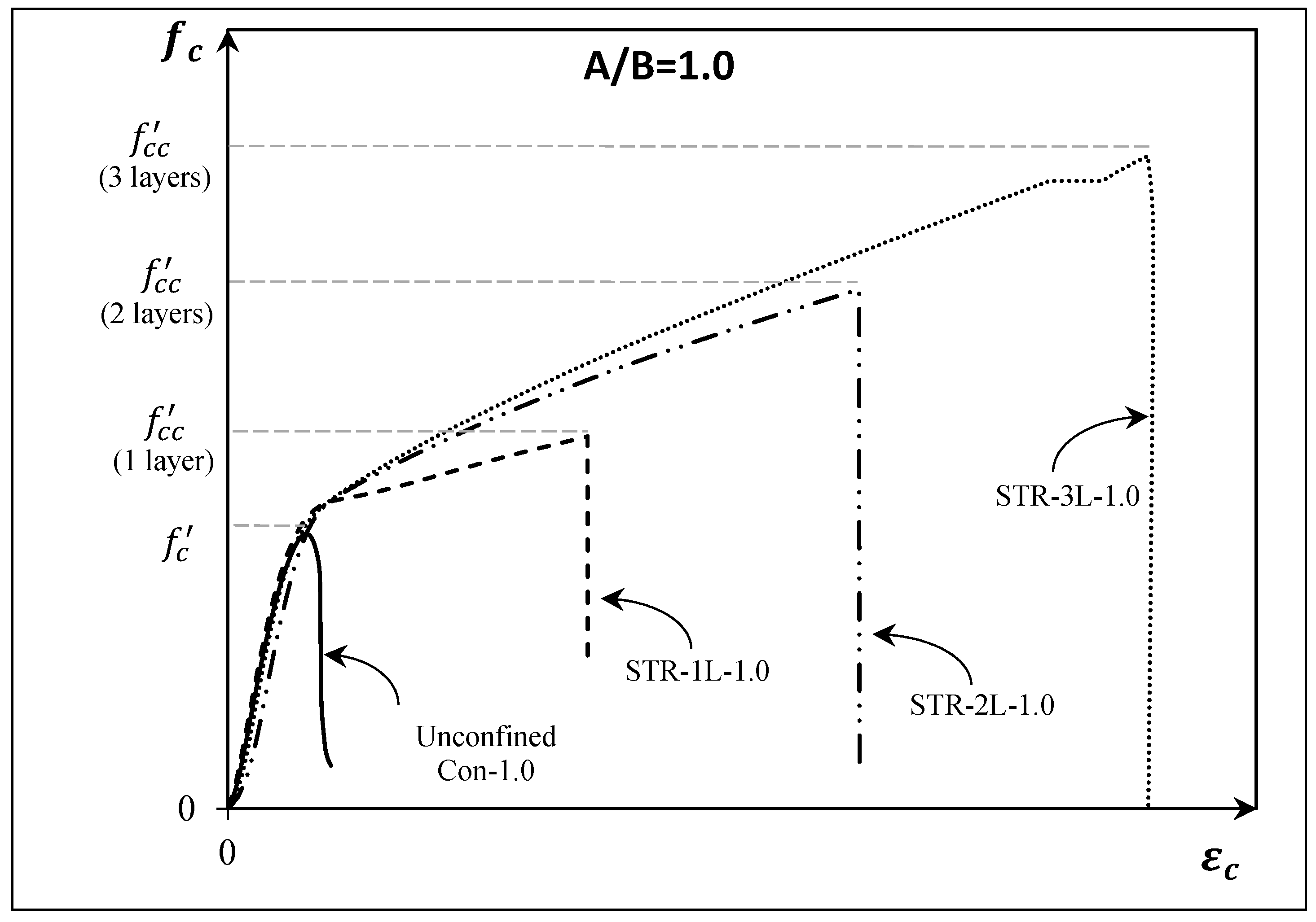Symmetry 16 01595 g012