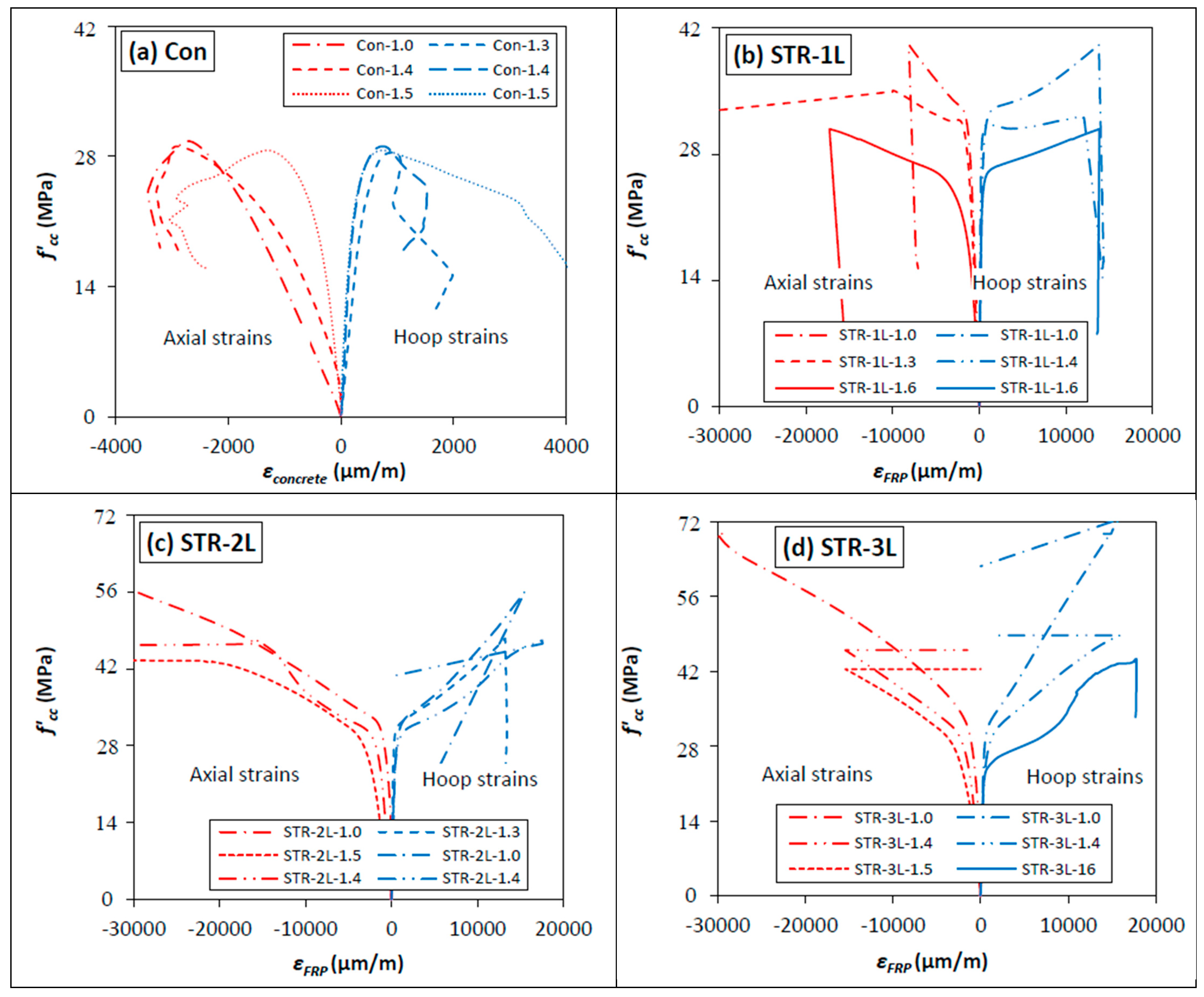 Symmetry 16 01595 g013
